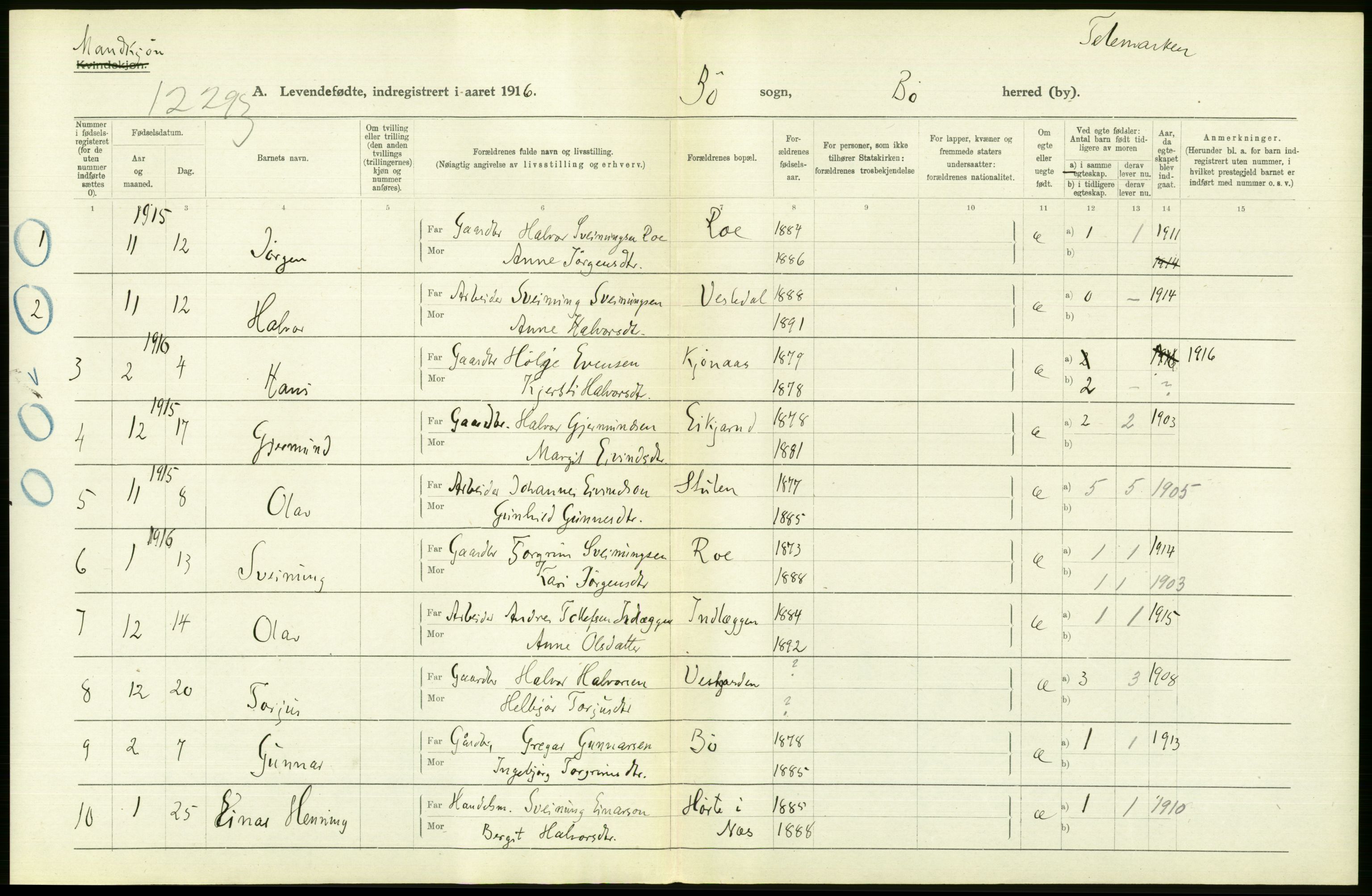 Statistisk sentralbyrå, Sosiodemografiske emner, Befolkning, AV/RA-S-2228/D/Df/Dfb/Dfbf/L0022: Bratsberg amt: Levendefødte menn og kvinner. Bygder., 1916, p. 276