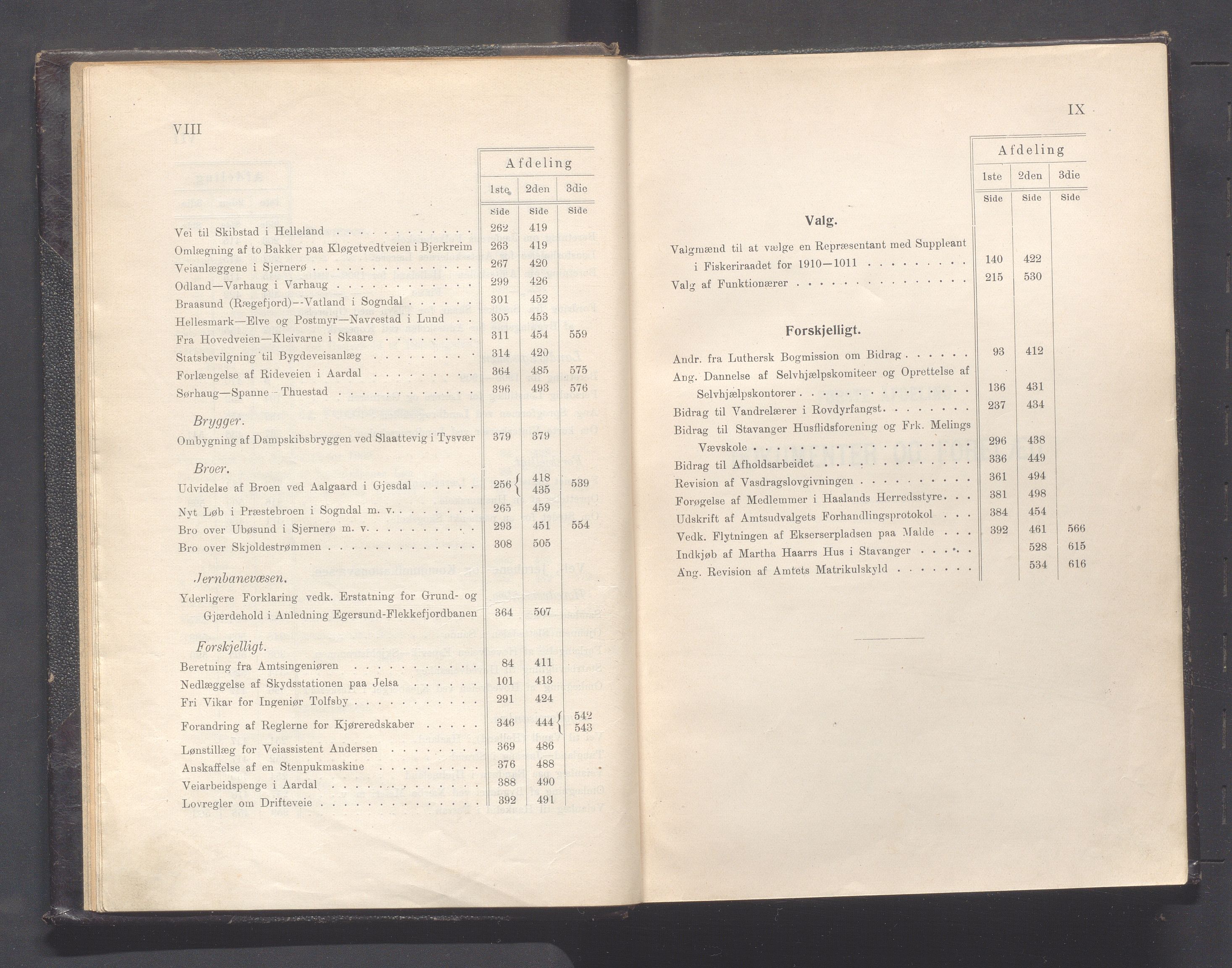 Rogaland fylkeskommune - Fylkesrådmannen , IKAR/A-900/A, 1910, p. 9