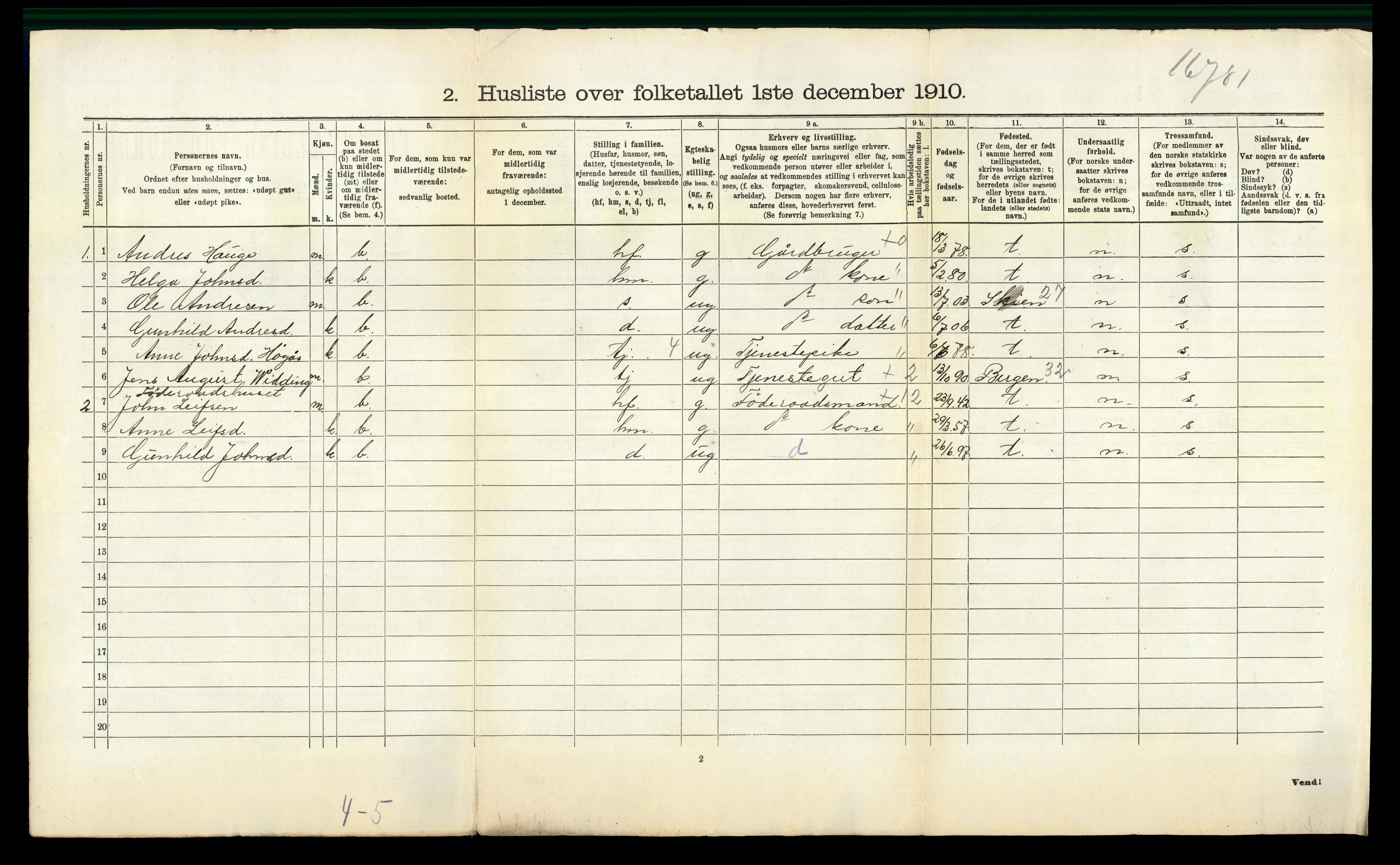 RA, 1910 census for Heddal, 1910, p. 1472