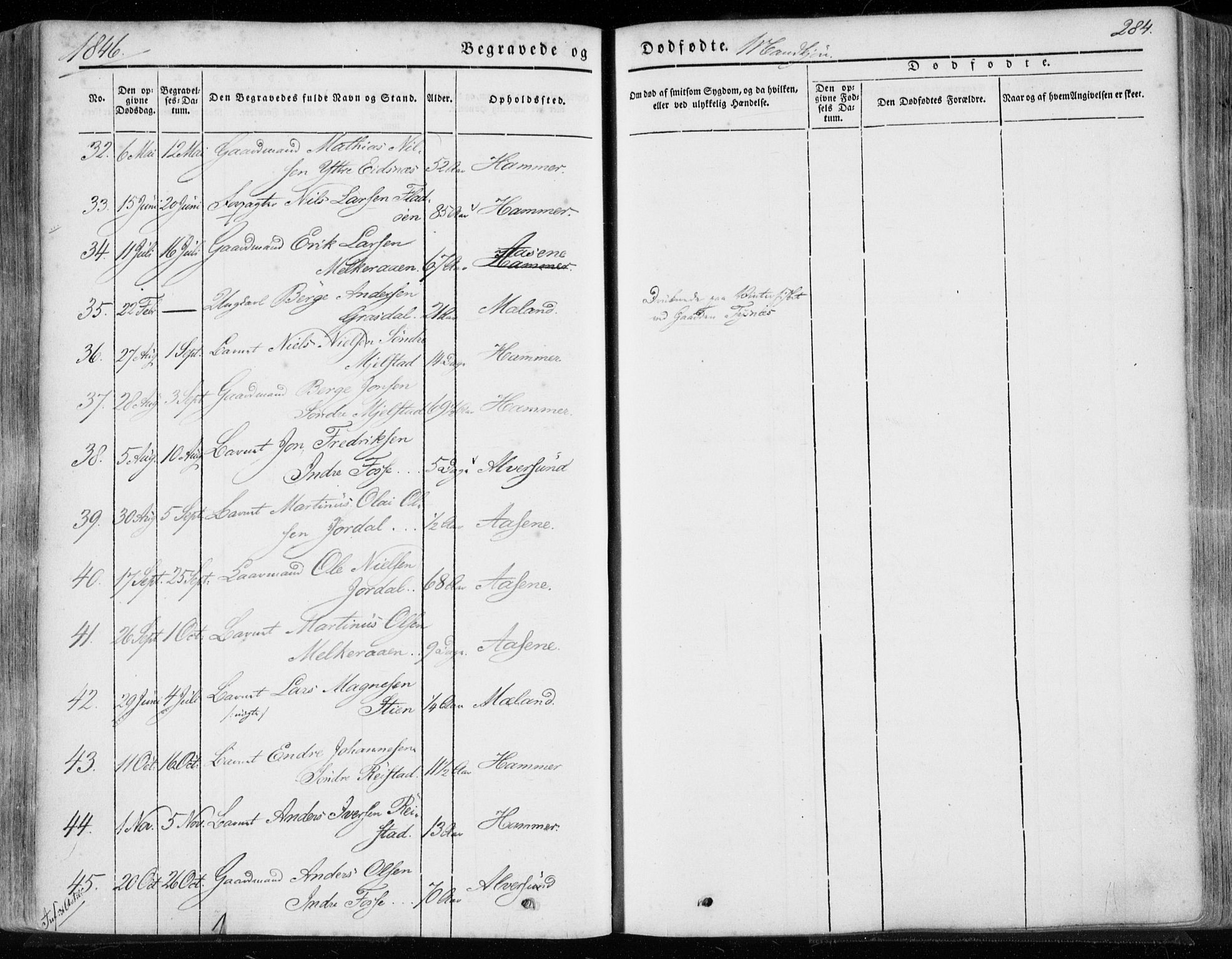 Hamre sokneprestembete, SAB/A-75501/H/Ha/Haa/Haaa/L0013: Parish register (official) no. A 13, 1846-1857, p. 284