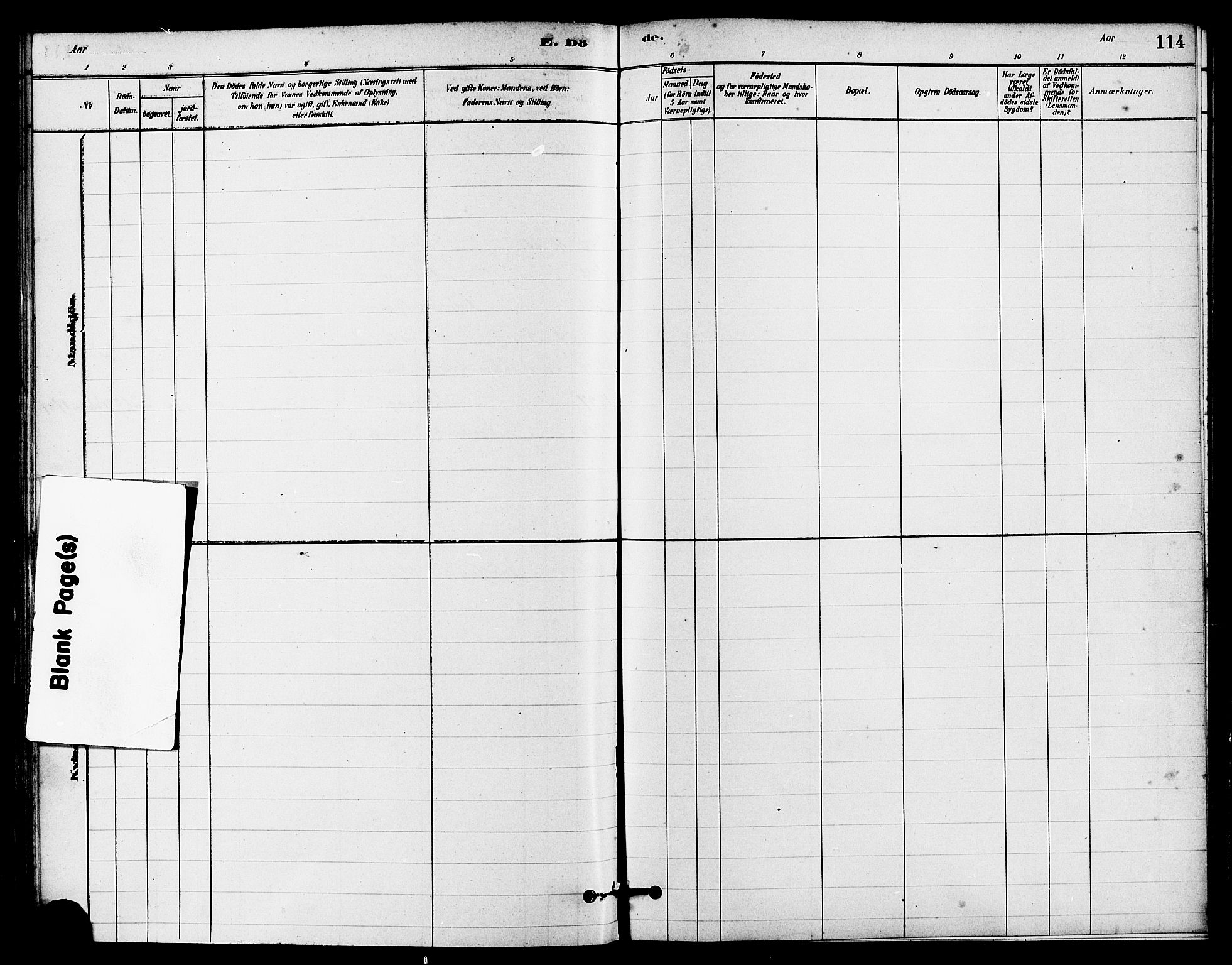 Eigersund sokneprestkontor, AV/SAST-A-101807/S08/L0016: Parish register (official) no. A 16, 1879-1893, p. 114