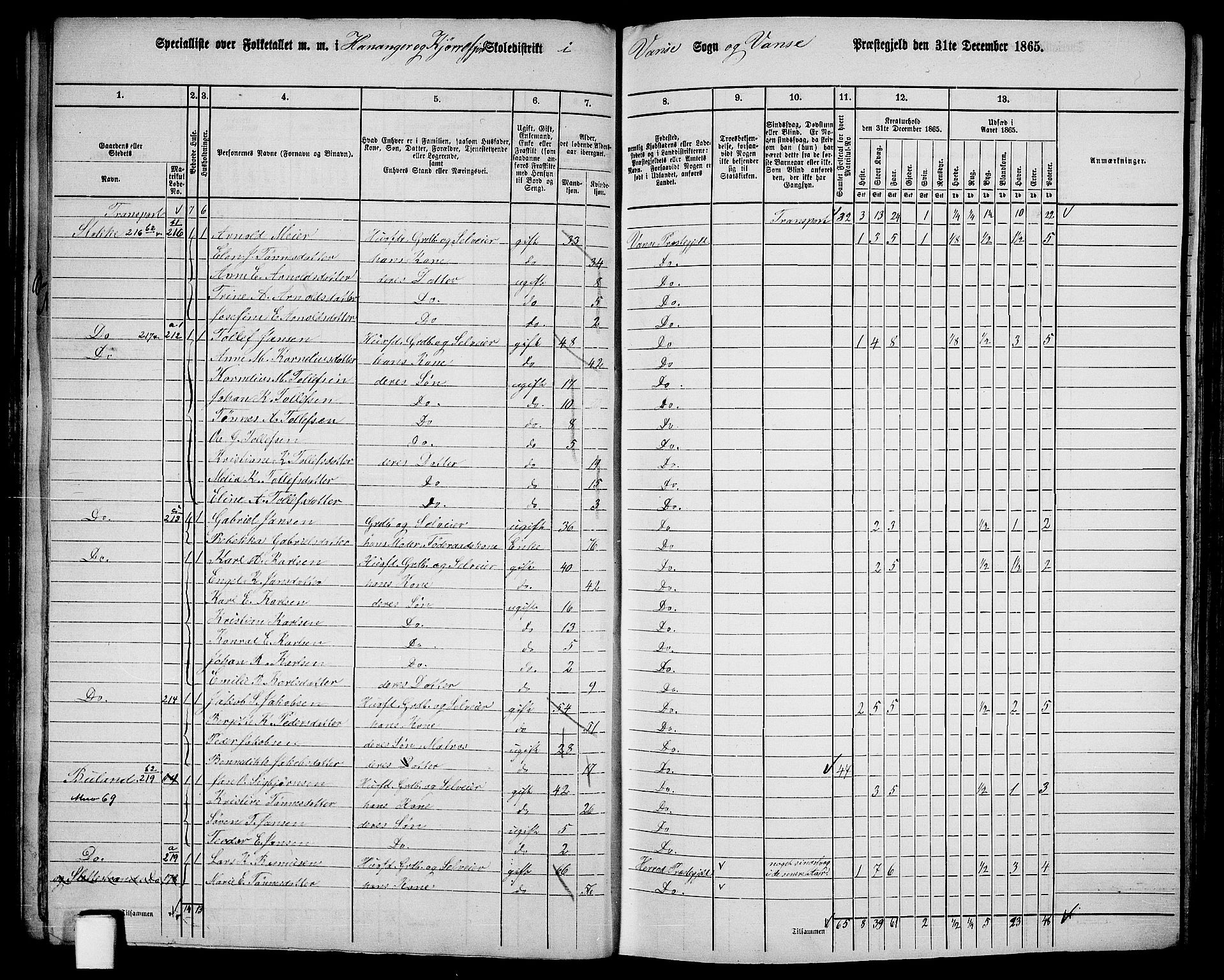 RA, 1865 census for Vanse/Vanse og Farsund, 1865, p. 60