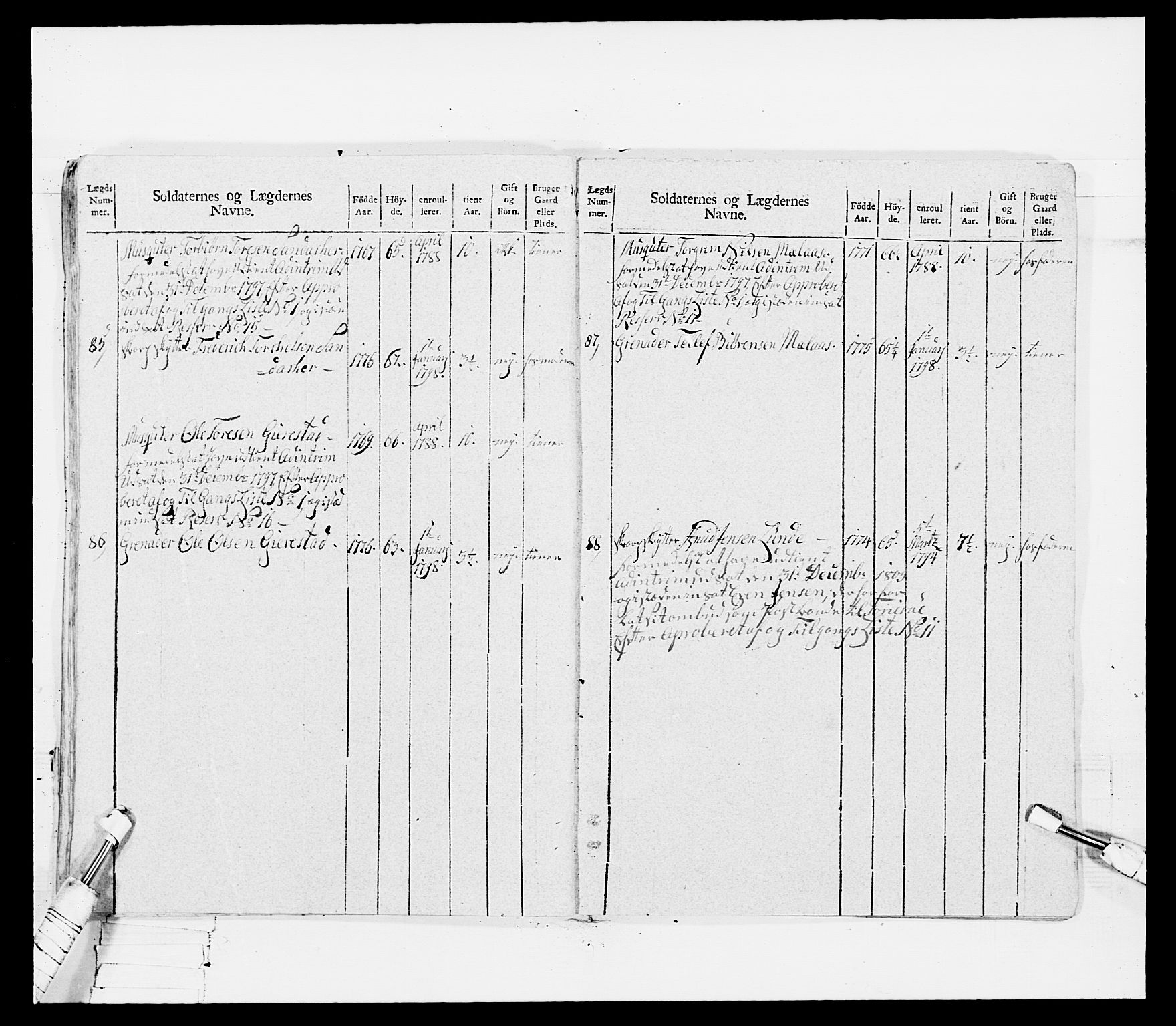 Generalitets- og kommissariatskollegiet, Det kongelige norske kommissariatskollegium, RA/EA-5420/E/Eh/L0115: Telemarkske nasjonale infanteriregiment, 1802-1805, p. 82