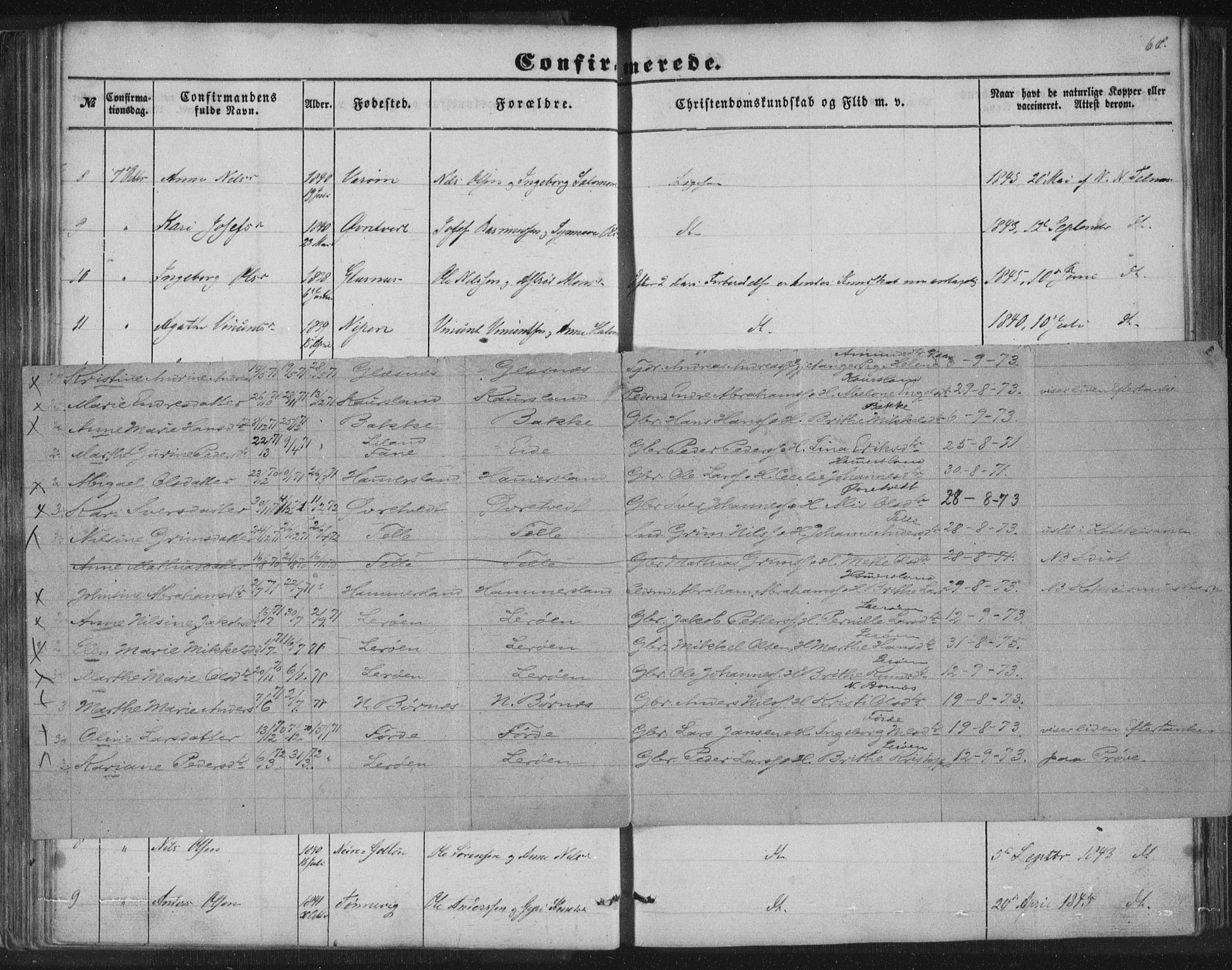 Sund sokneprestembete, AV/SAB-A-99930: Parish register (copy) no. B 1, 1852-1873, p. 68