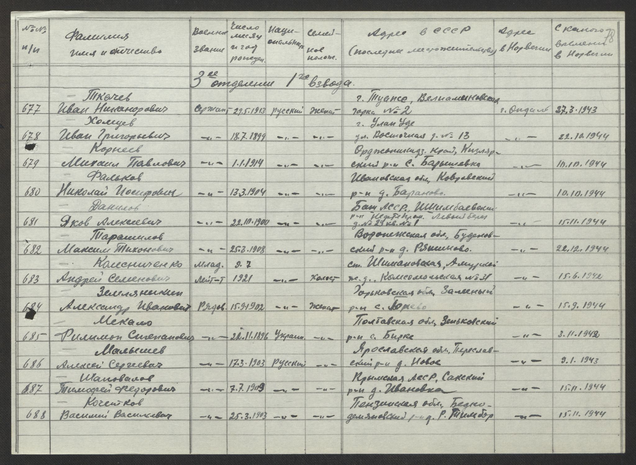 Flyktnings- og fangedirektoratet, Repatrieringskontoret, AV/RA-S-1681/D/Db/L0017: Displaced Persons (DPs) og sivile tyskere, 1945-1948, p. 590