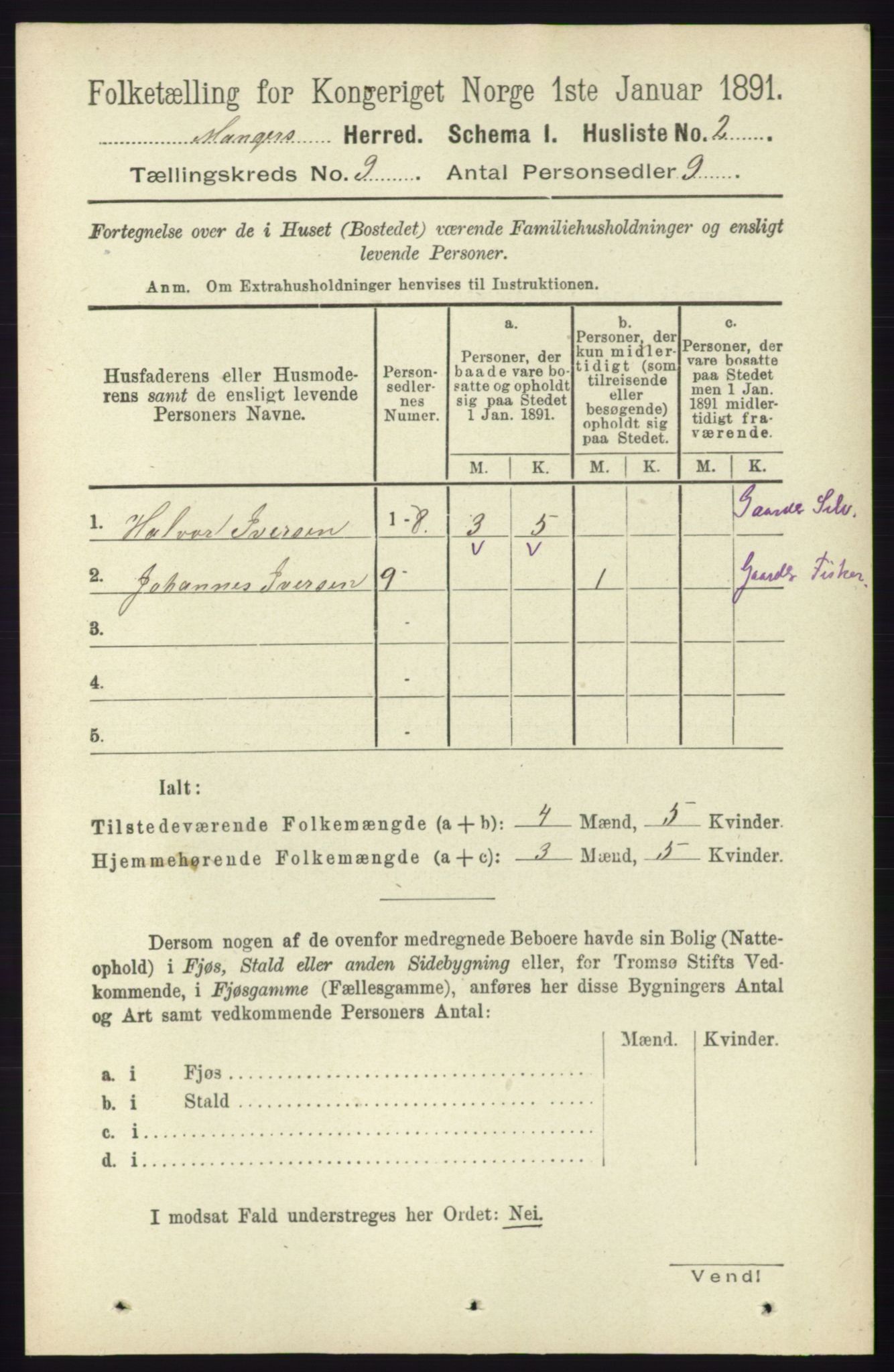 RA, 1891 census for 1261 Manger, 1891, p. 5606