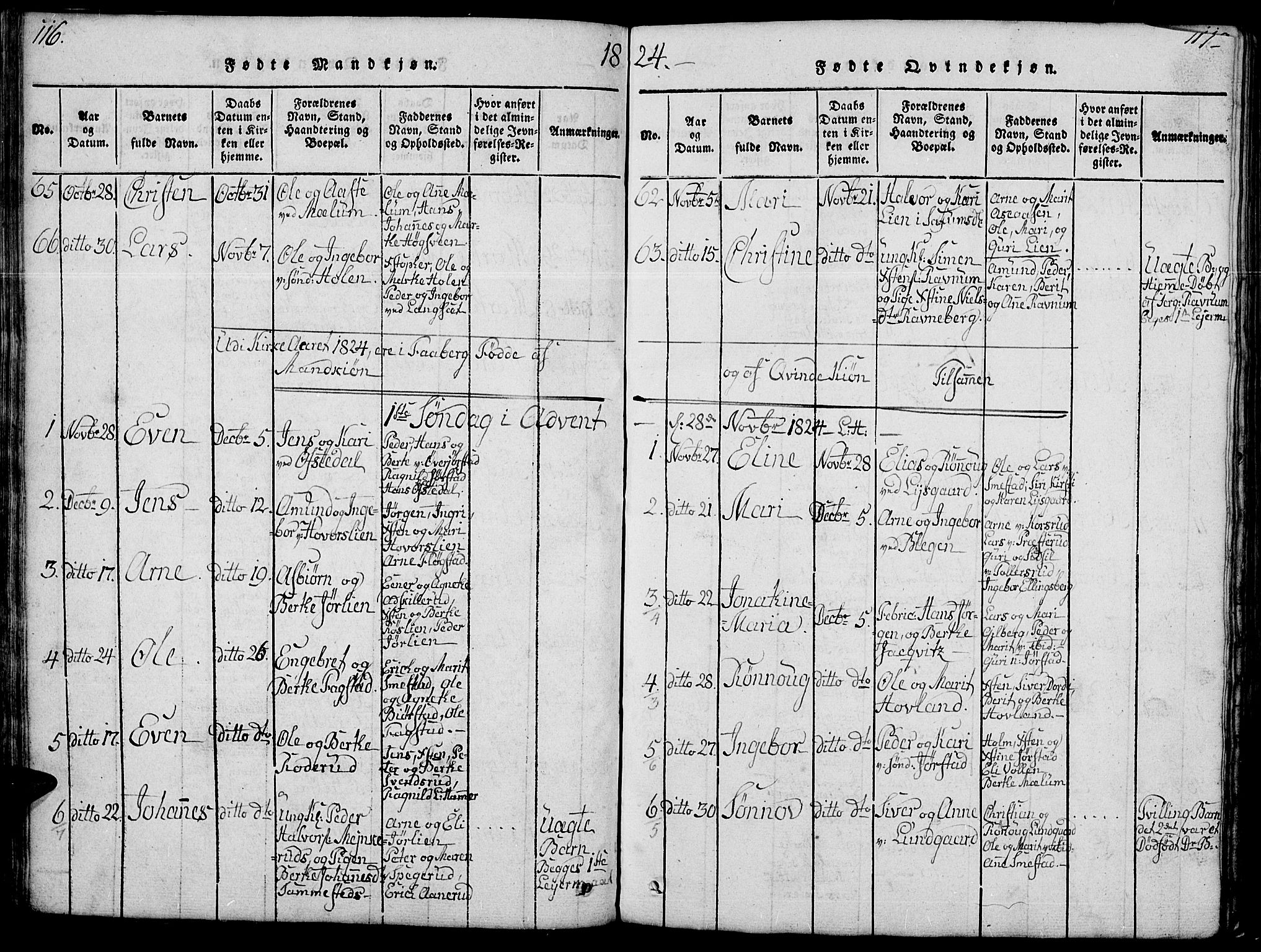 Fåberg prestekontor, SAH/PREST-086/H/Ha/Hab/L0004: Parish register (copy) no. 4, 1818-1837, p. 116-117