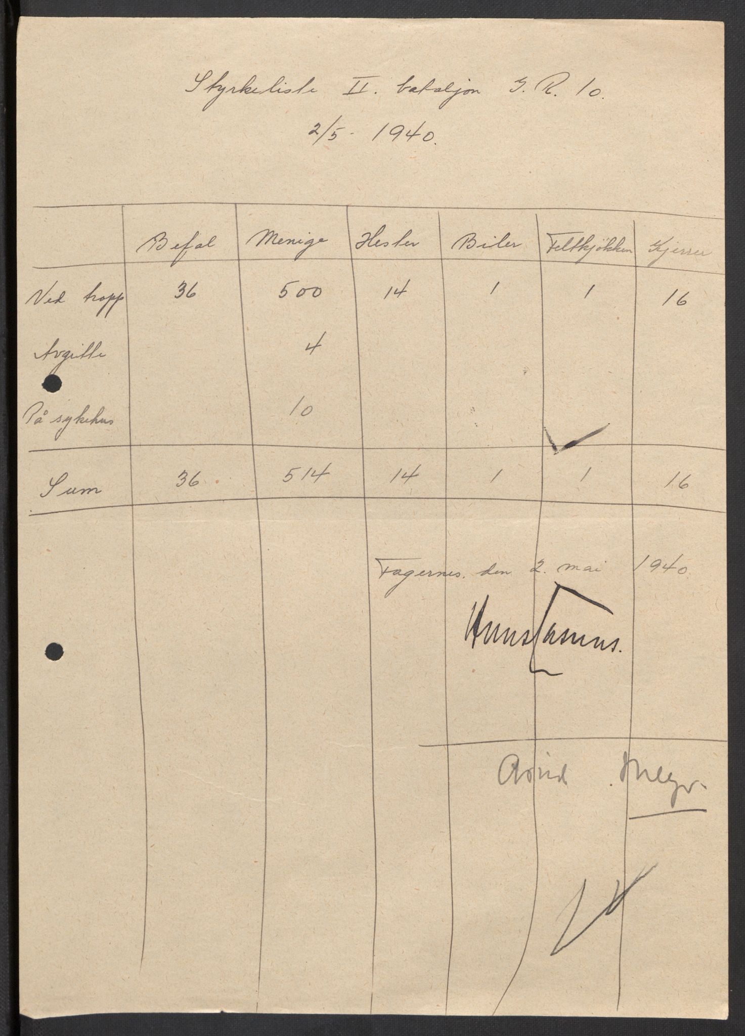 Forsvaret, Forsvarets krigshistoriske avdeling, AV/RA-RAFA-2017/Y/Yb/L0103: II-C-11-420-430  -  4. Divisjon., 1940-1946, p. 453