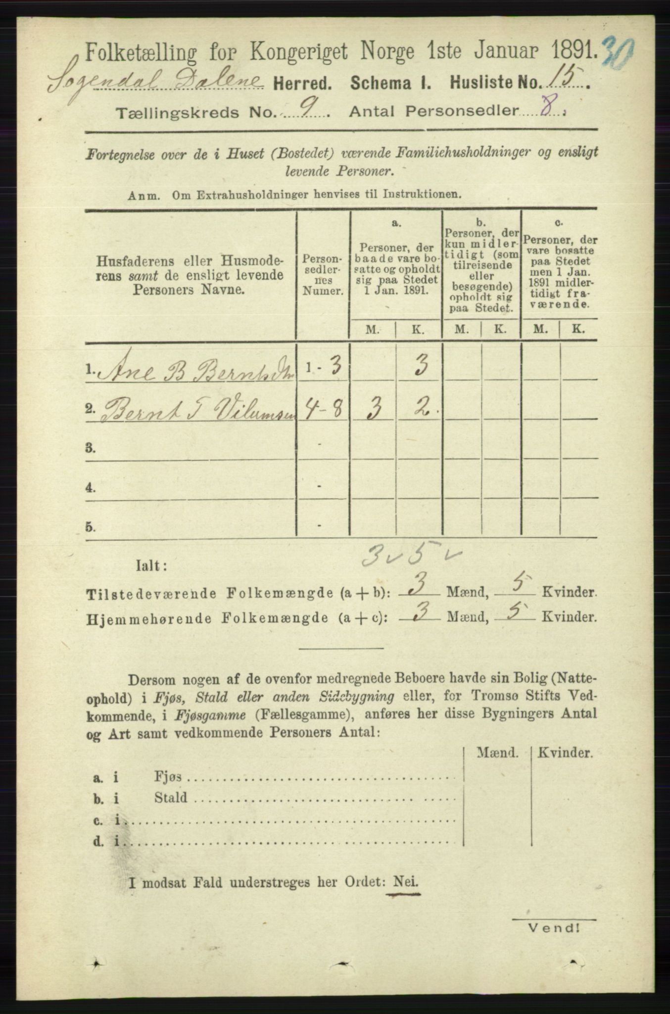 RA, 1891 census for 1111 Sokndal, 1891, p. 3132