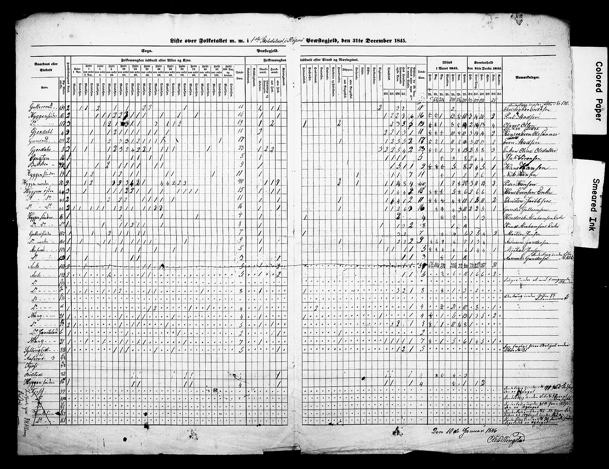 , Census 1845 for Røyken, 1845, p. 2