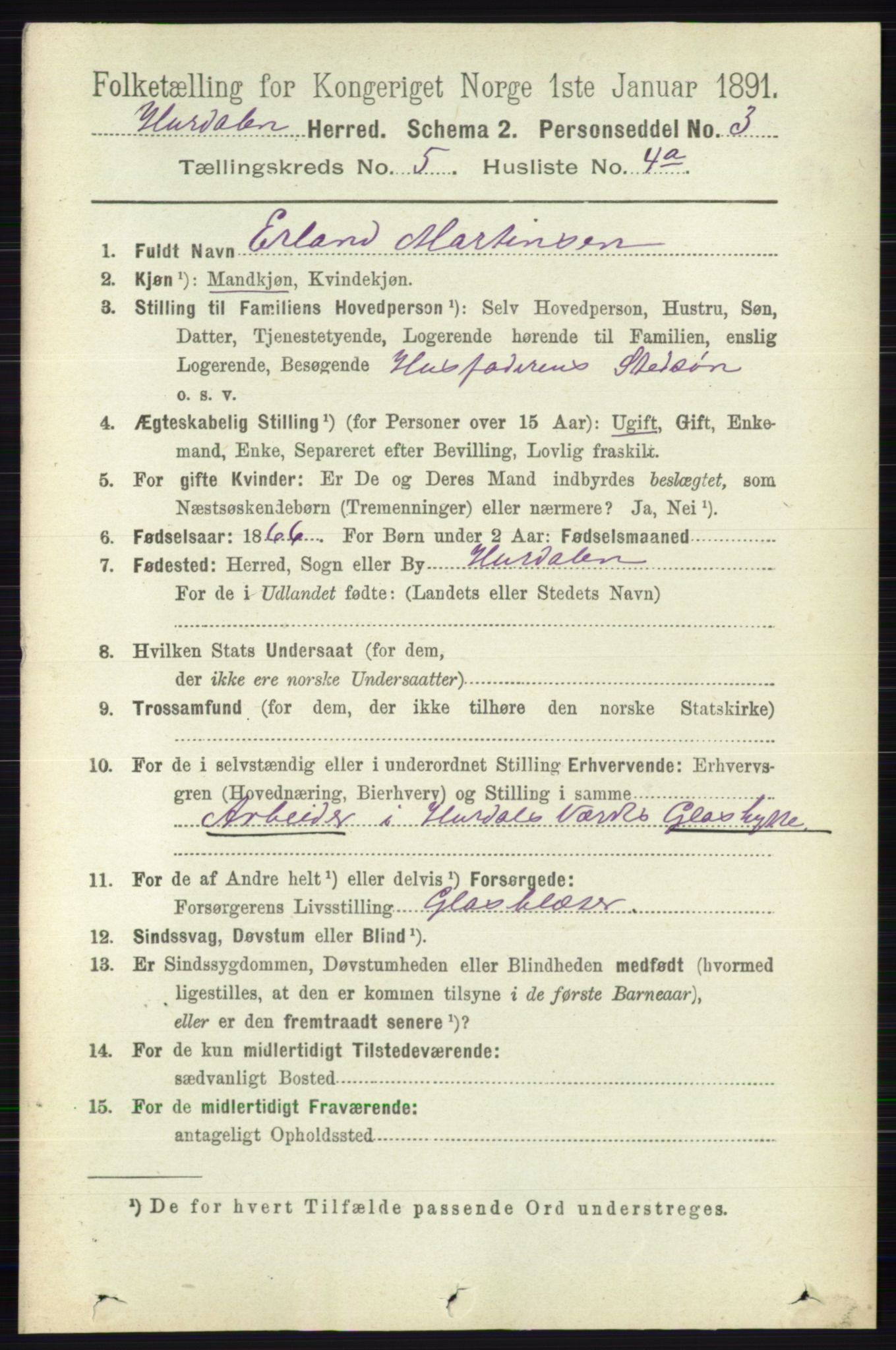 RA, 1891 census for 0239 Hurdal, 1891, p. 2042