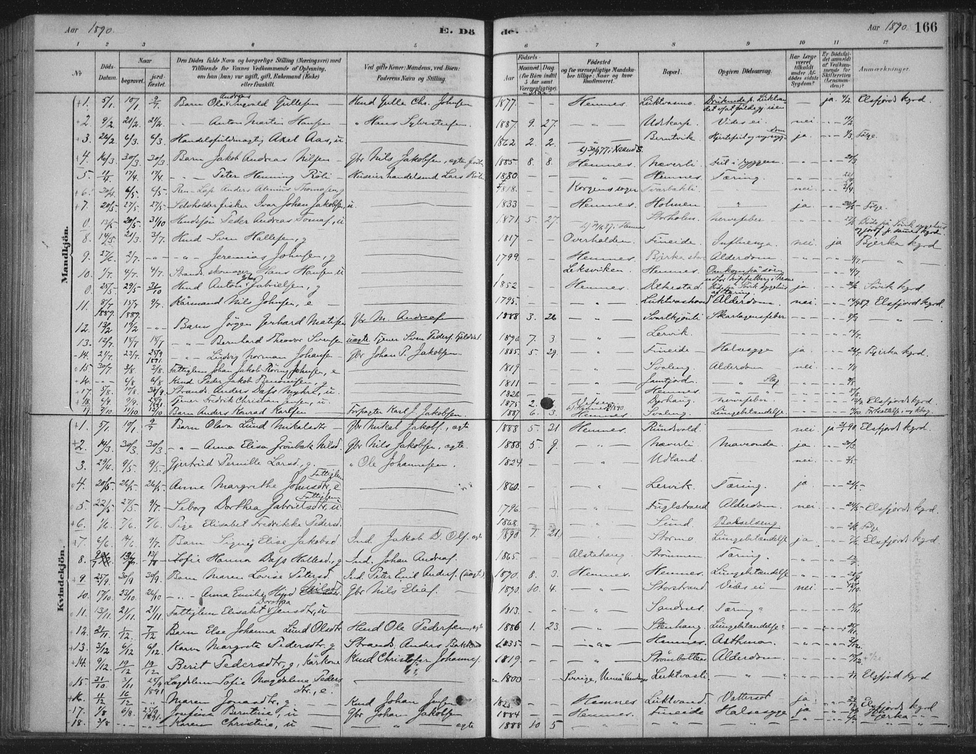 Ministerialprotokoller, klokkerbøker og fødselsregistre - Nordland, AV/SAT-A-1459/825/L0361: Parish register (official) no. 825A15, 1878-1893, p. 166