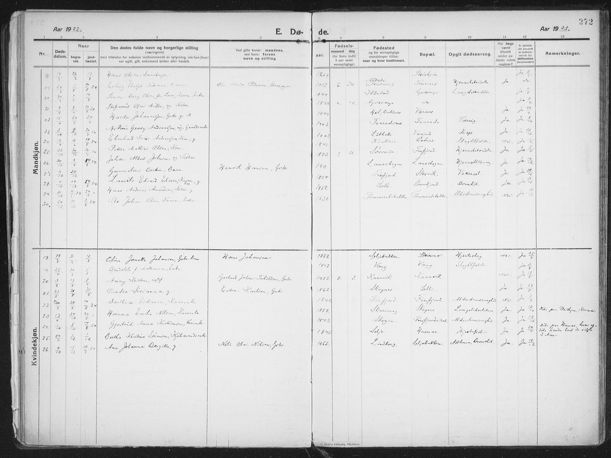 Lenvik sokneprestembete, AV/SATØ-S-1310/H/Ha/Haa/L0016kirke: Parish register (official) no. 16, 1910-1924, p. 272