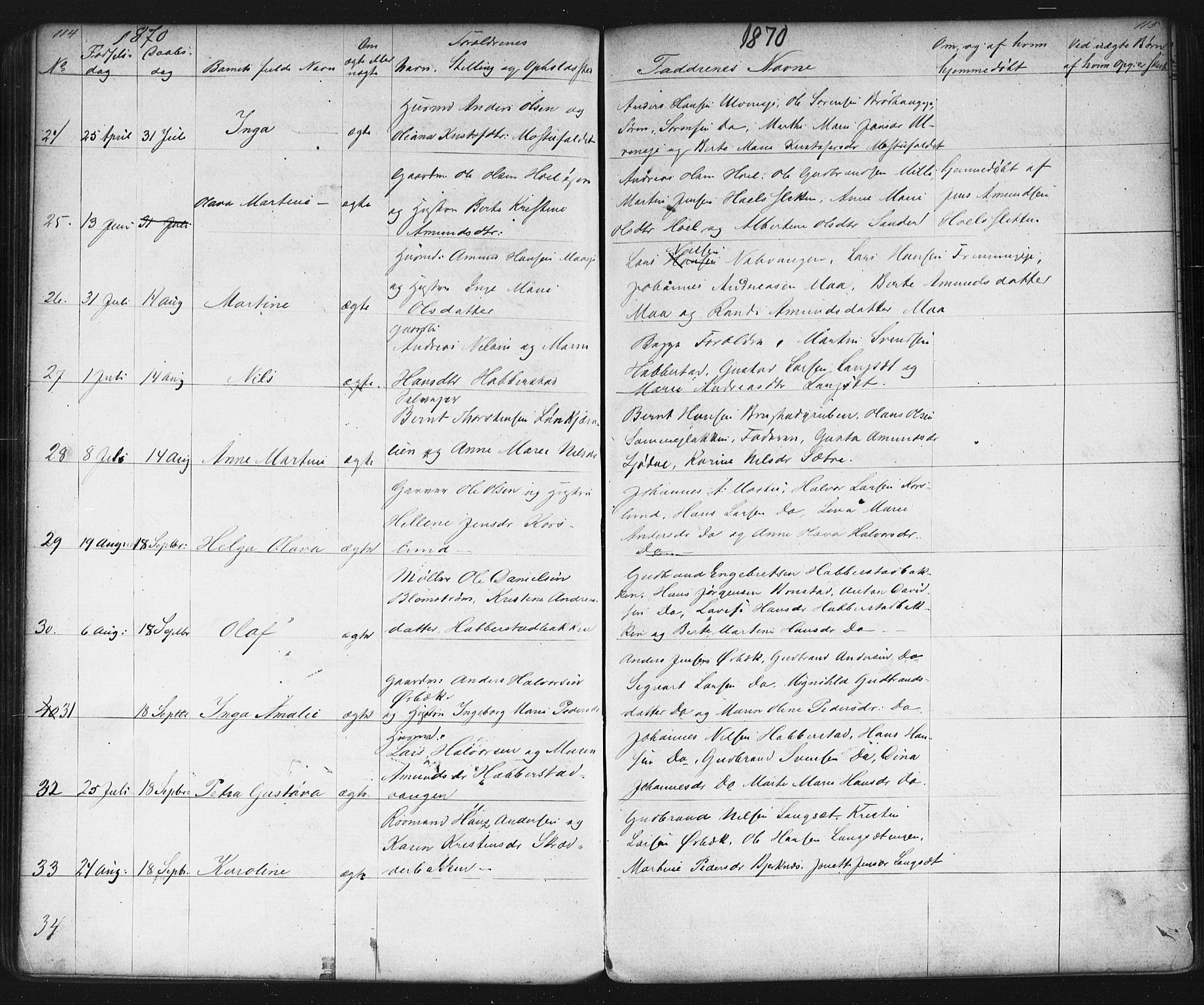 Eidsvoll prestekontor Kirkebøker, AV/SAO-A-10888/G/Gb/L0001: Parish register (copy) no. II 1, 1861-1877, p. 114-115