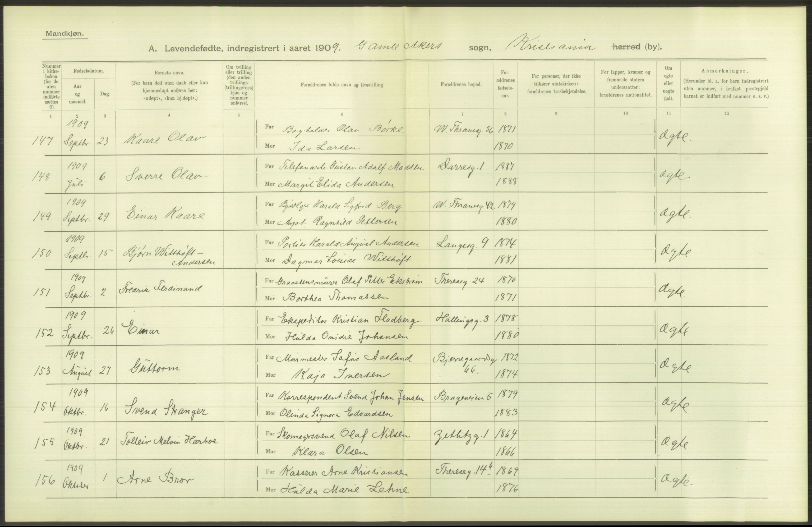 Statistisk sentralbyrå, Sosiodemografiske emner, Befolkning, RA/S-2228/D/Df/Dfa/Dfag/L0007: Kristiania: Levendefødte menn og kvinner., 1909, p. 358