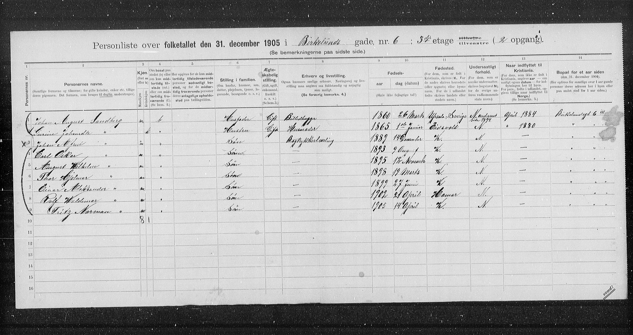 OBA, Municipal Census 1905 for Kristiania, 1905, p. 2504