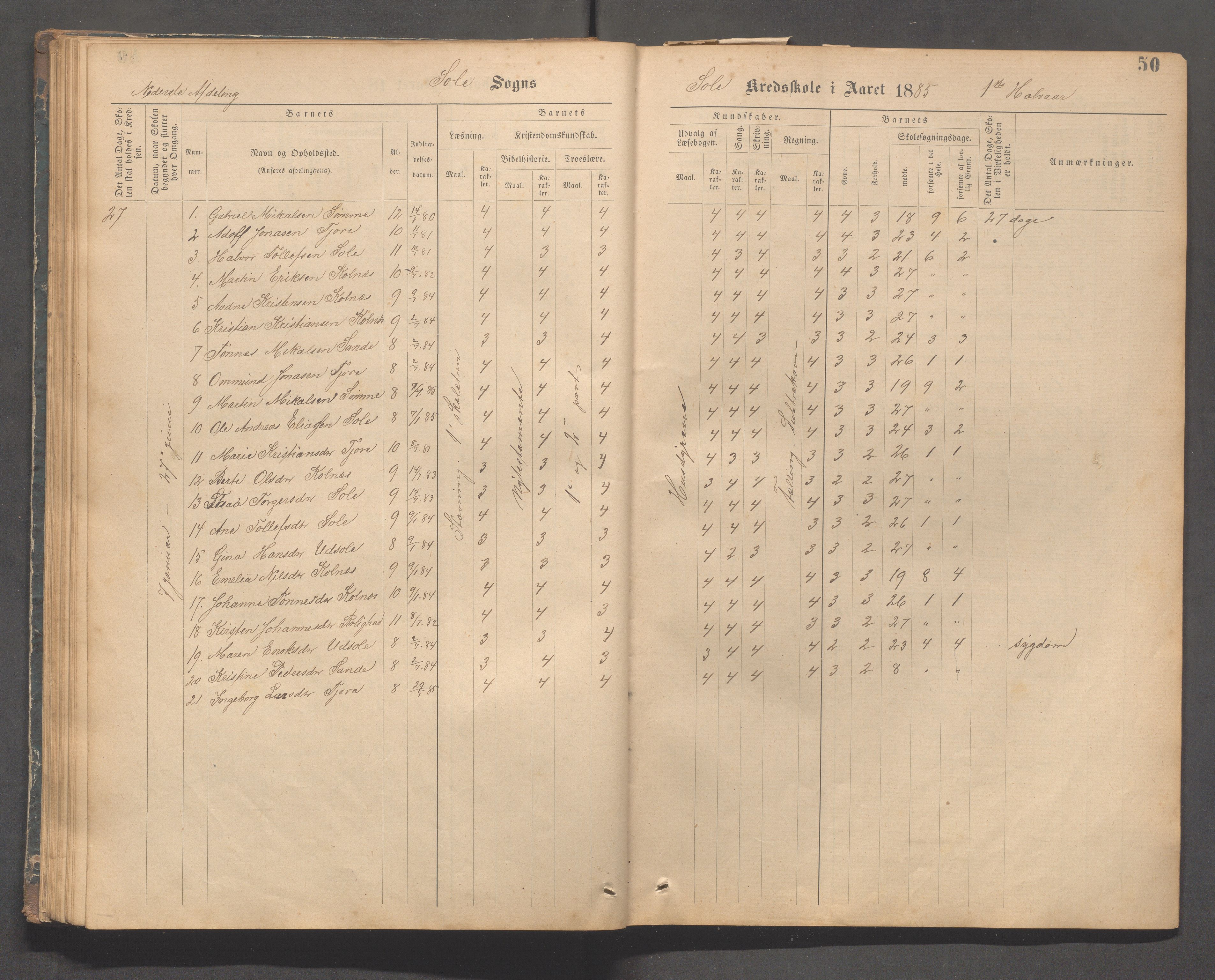 Håland kommune - Sola skole, IKAR/K-102440/F/L0001: Skoleprotokoll, 1877-1889, p. 49b-50a