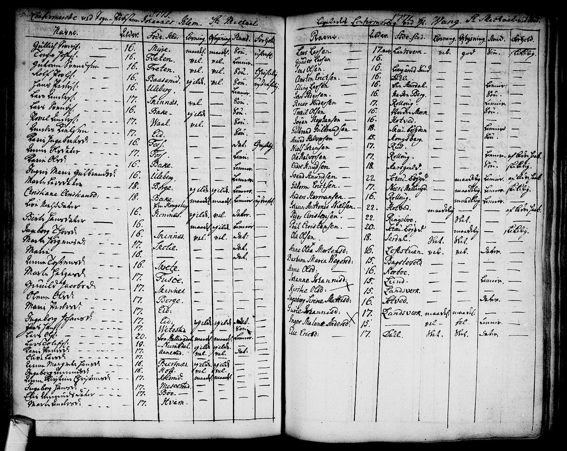 Sandsvær kirkebøker, SAKO/A-244/F/Fa/L0002a: Parish register (official) no. I 2, 1725-1809, p. 367
