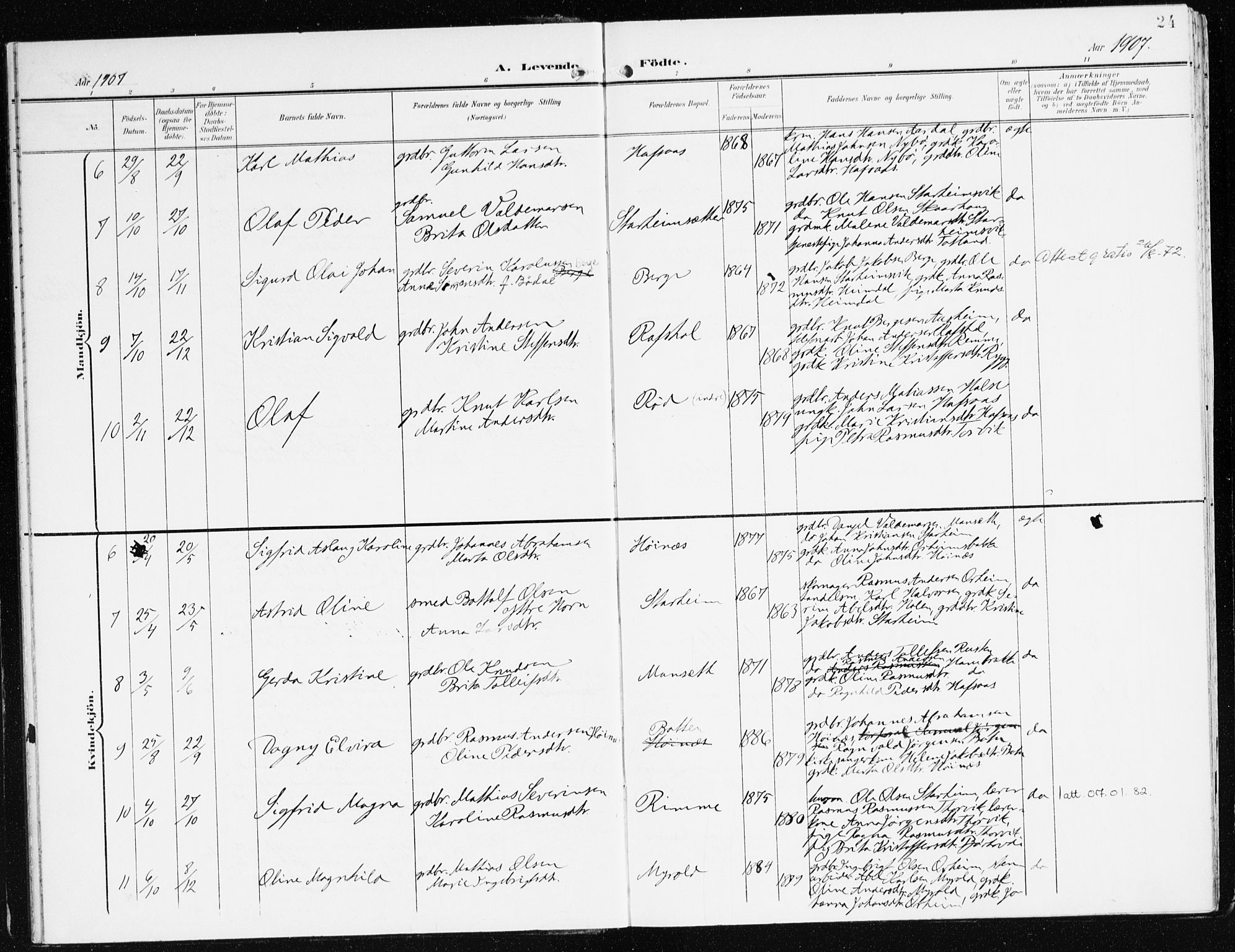 Eid sokneprestembete, AV/SAB-A-82301/H/Haa/Haac/L0002: Parish register (official) no. C 2, 1899-1927, p. 24