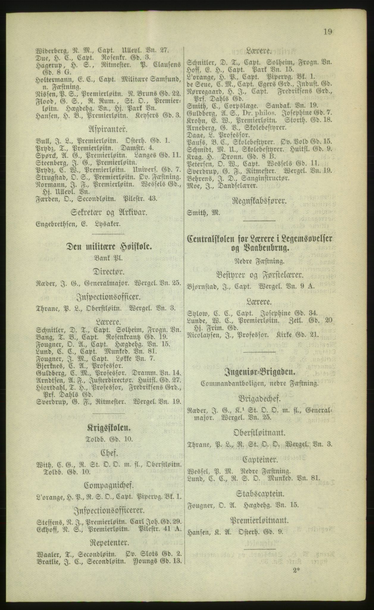 Kristiania/Oslo adressebok, PUBL/-, 1880, p. 19