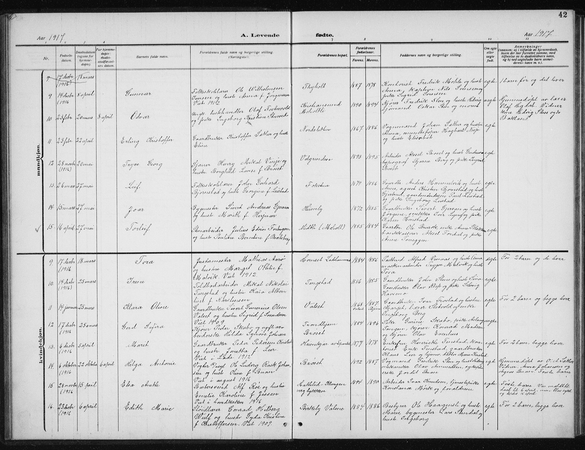 Ministerialprotokoller, klokkerbøker og fødselsregistre - Sør-Trøndelag, SAT/A-1456/606/L0314: Parish register (copy) no. 606C10, 1911-1937, p. 42