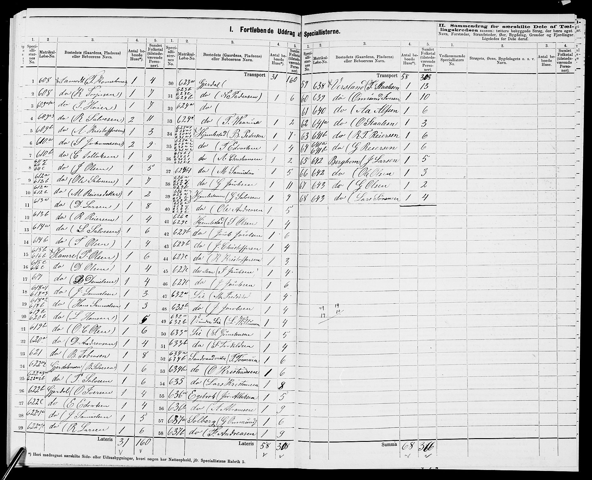 SAK, 1875 census for 1037P Kvinesdal, 1875, p. 68