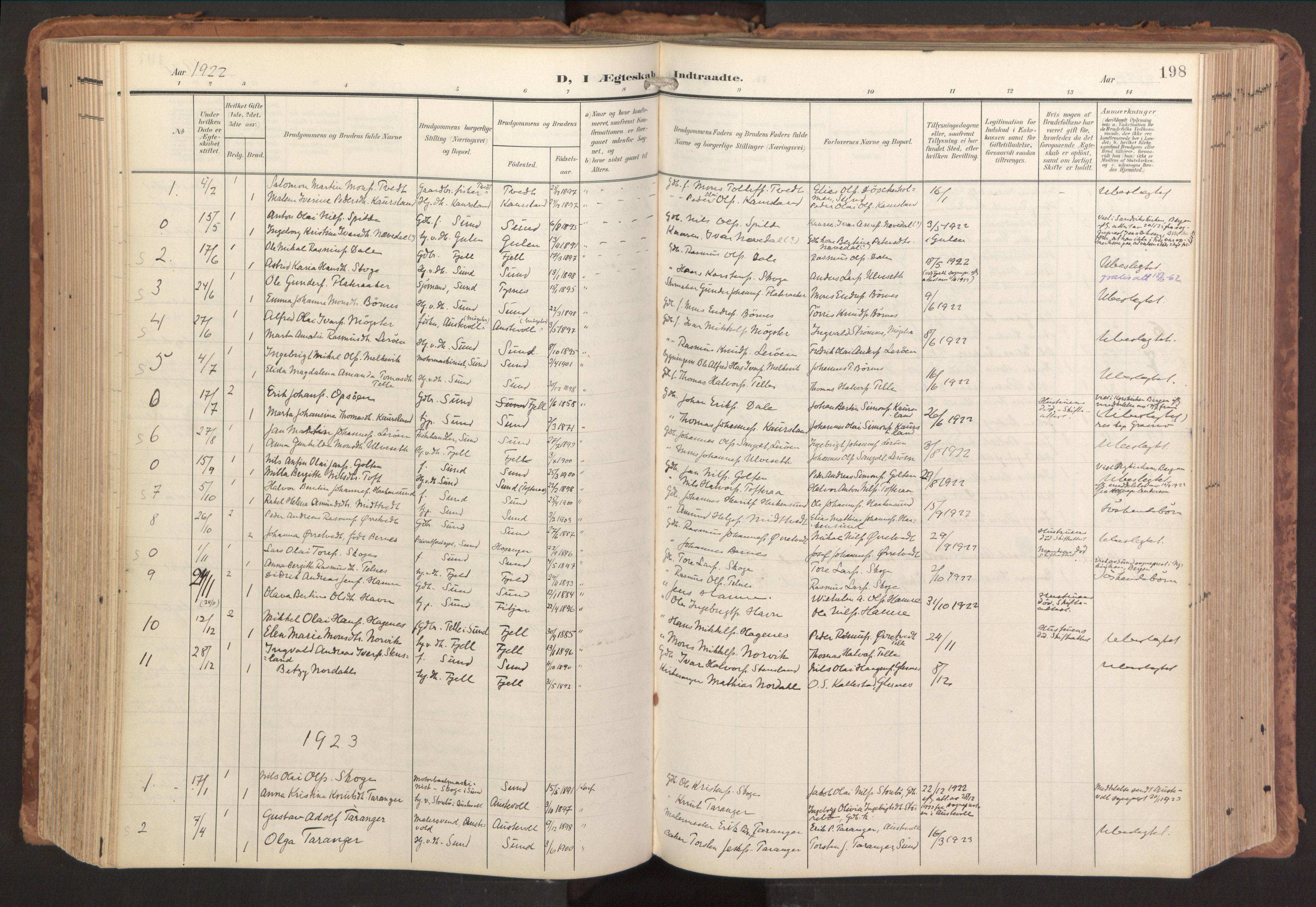 Sund sokneprestembete, AV/SAB-A-99930: Parish register (official) no. B 2, 1907-1926, p. 198