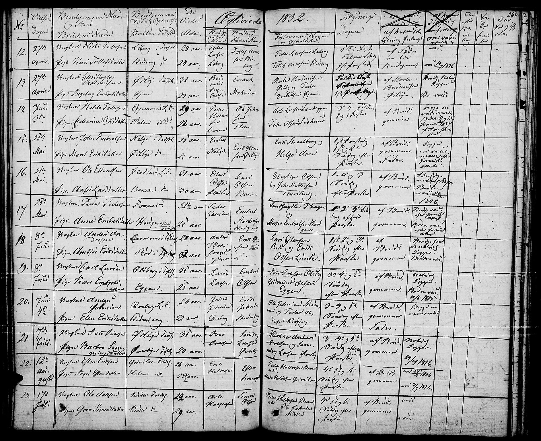 Tynset prestekontor, SAH/PREST-058/H/Ha/Haa/L0019: Parish register (official) no. 19, 1829-1847, p. 261
