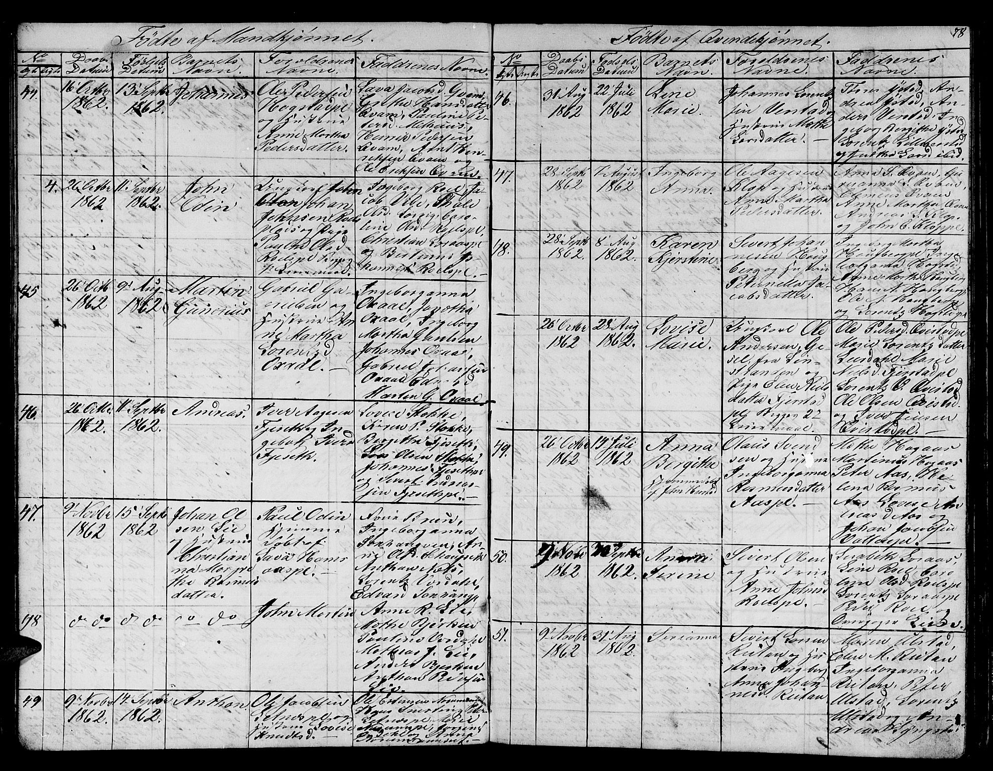 Ministerialprotokoller, klokkerbøker og fødselsregistre - Nord-Trøndelag, AV/SAT-A-1458/730/L0299: Parish register (copy) no. 730C02, 1849-1871, p. 78