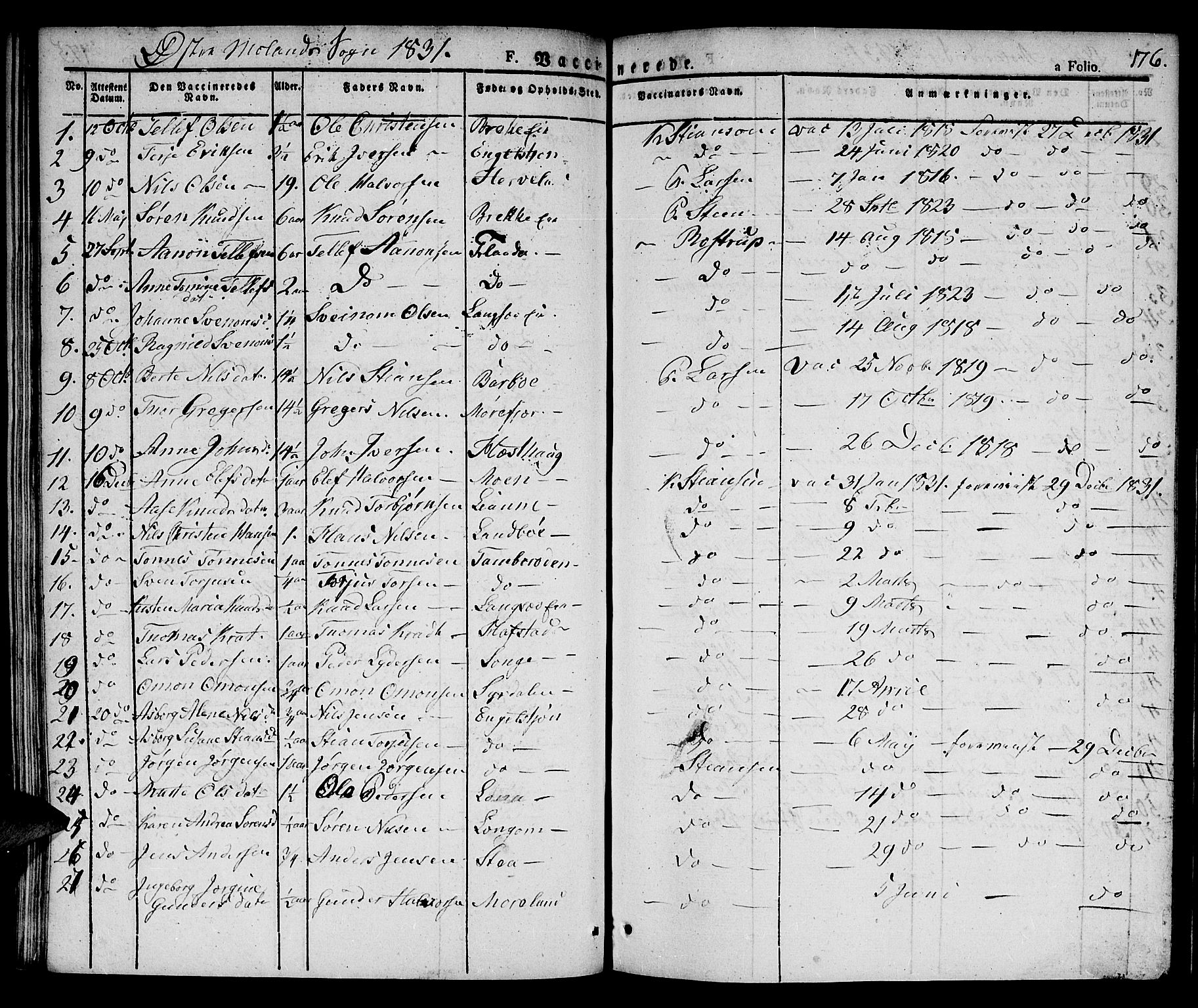 Austre Moland sokneprestkontor, SAK/1111-0001/F/Fa/Faa/L0005: Parish register (official) no. A 5, 1825-1837, p. 176