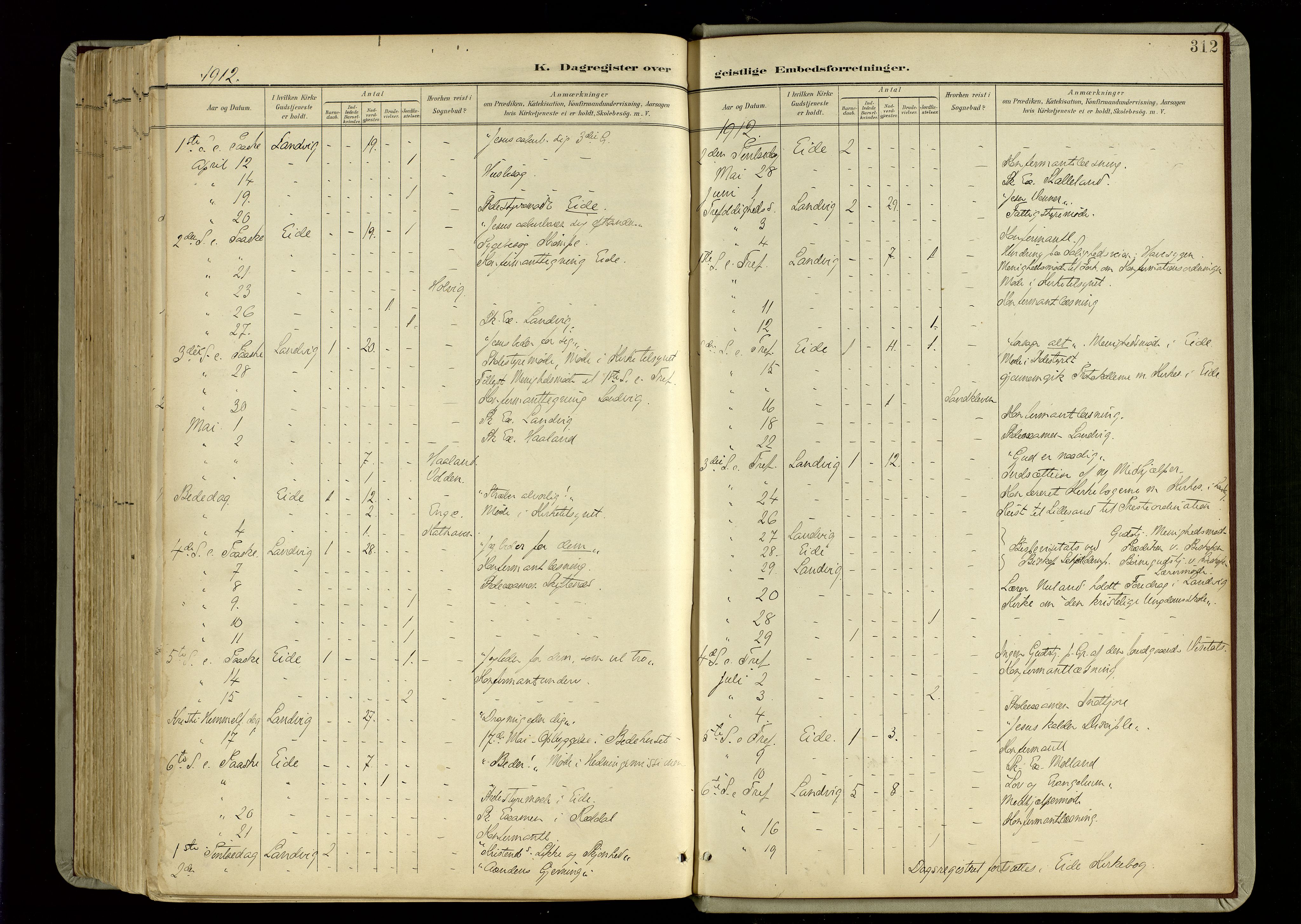 Hommedal sokneprestkontor, AV/SAK-1111-0023/F/Fa/Fab/L0007: Parish register (official) no. A 7, 1898-1924, p. 312