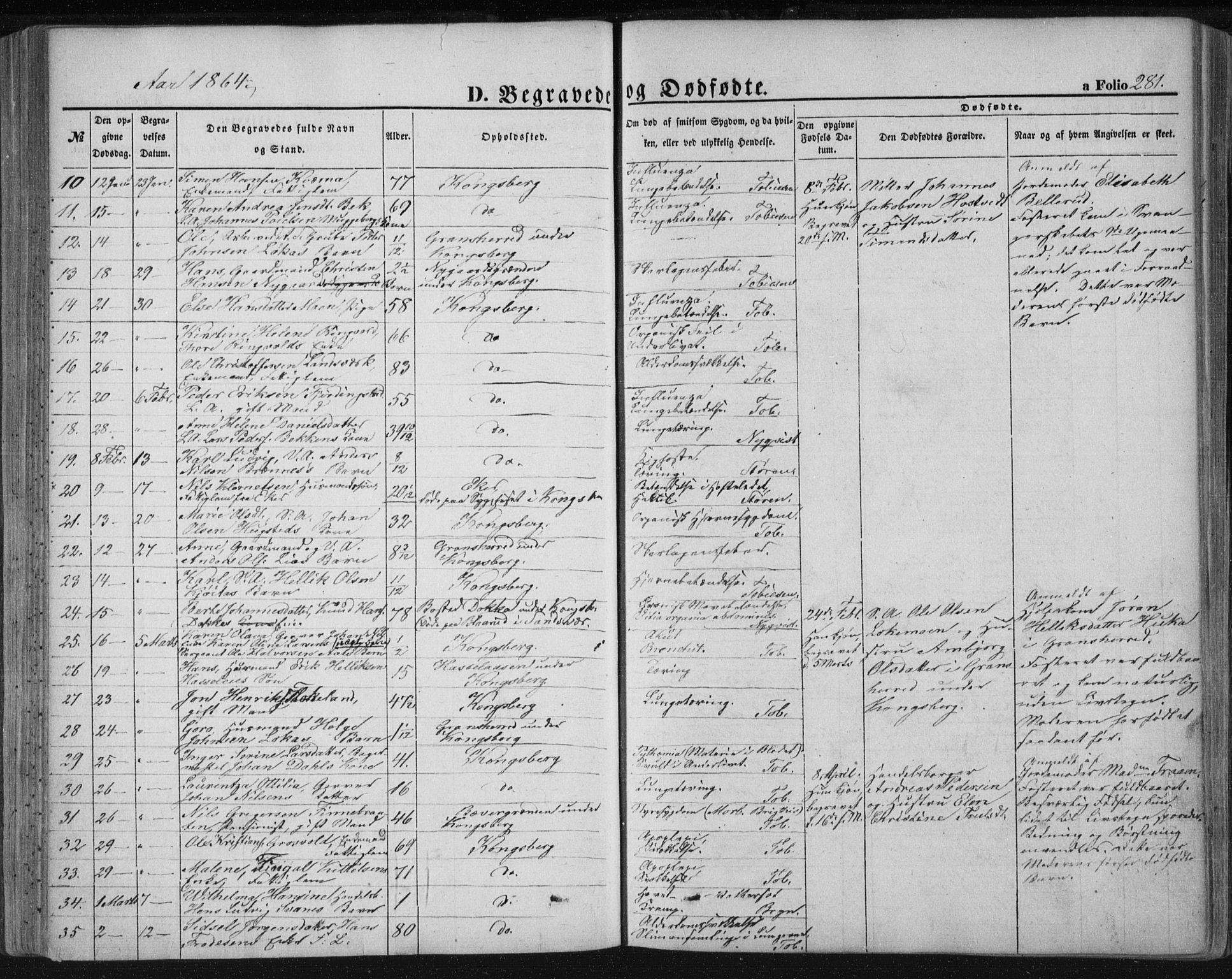 Kongsberg kirkebøker, SAKO/A-22/F/Fa/L0010: Parish register (official) no. I 10, 1859-1875, p. 281