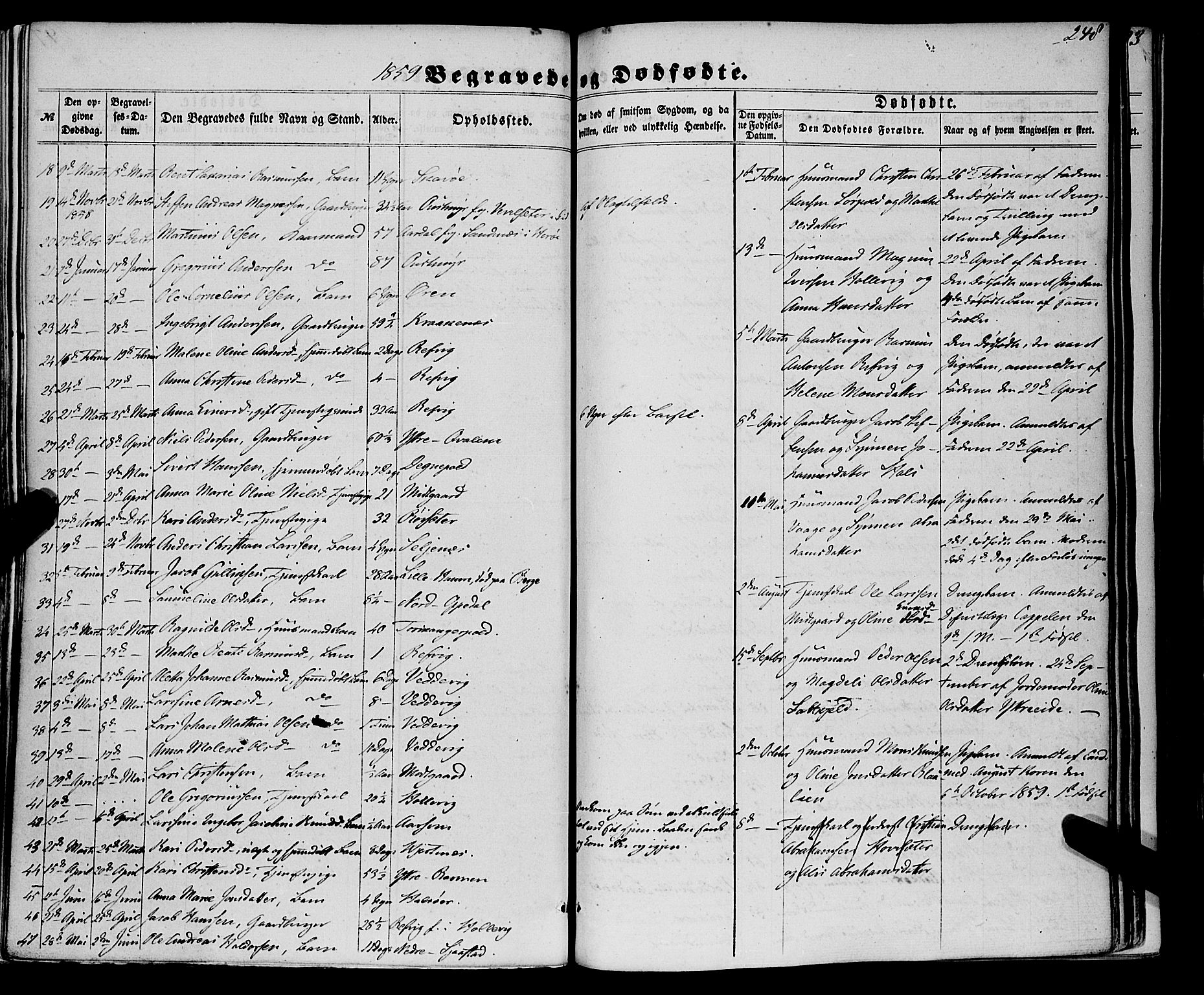 Selje sokneprestembete, AV/SAB-A-99938/H/Ha/Haa/Haaa: Parish register (official) no. A 11, 1858-1870, p. 248