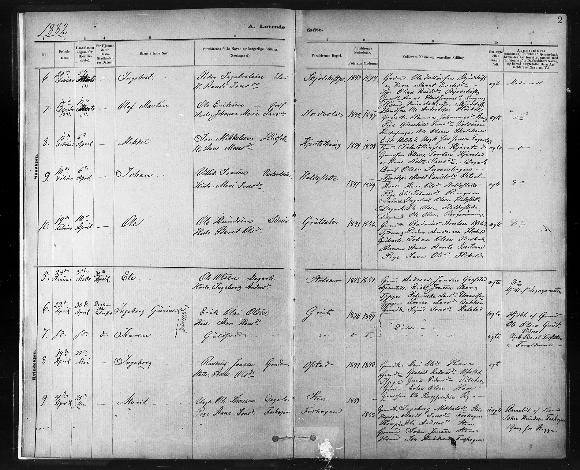 Ministerialprotokoller, klokkerbøker og fødselsregistre - Sør-Trøndelag, AV/SAT-A-1456/672/L0857: Parish register (official) no. 672A09, 1882-1893, p. 2