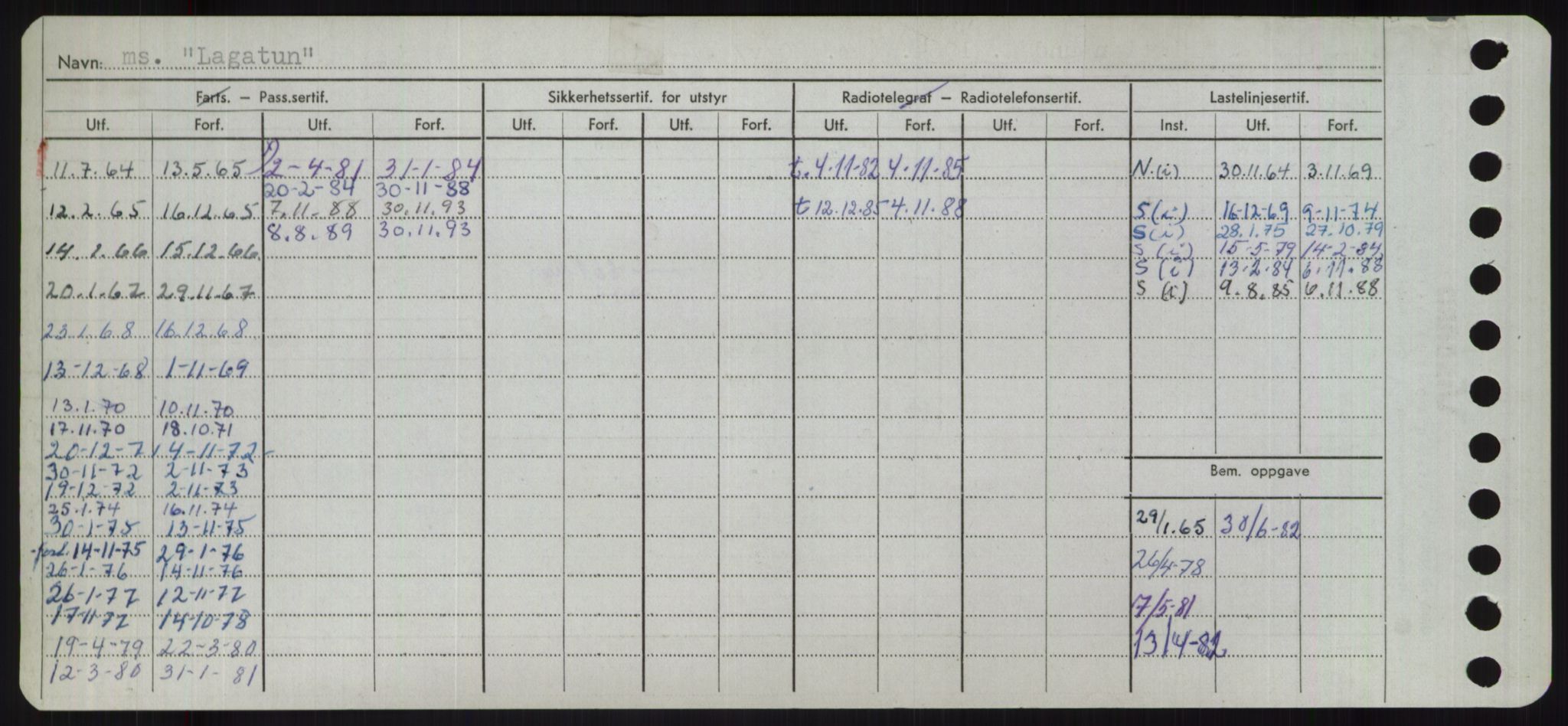 Sjøfartsdirektoratet med forløpere, Skipsmålingen, AV/RA-S-1627/H/Ha/L0003/0002: Fartøy, Hilm-Mar / Fartøy, Kom-Mar, p. 258