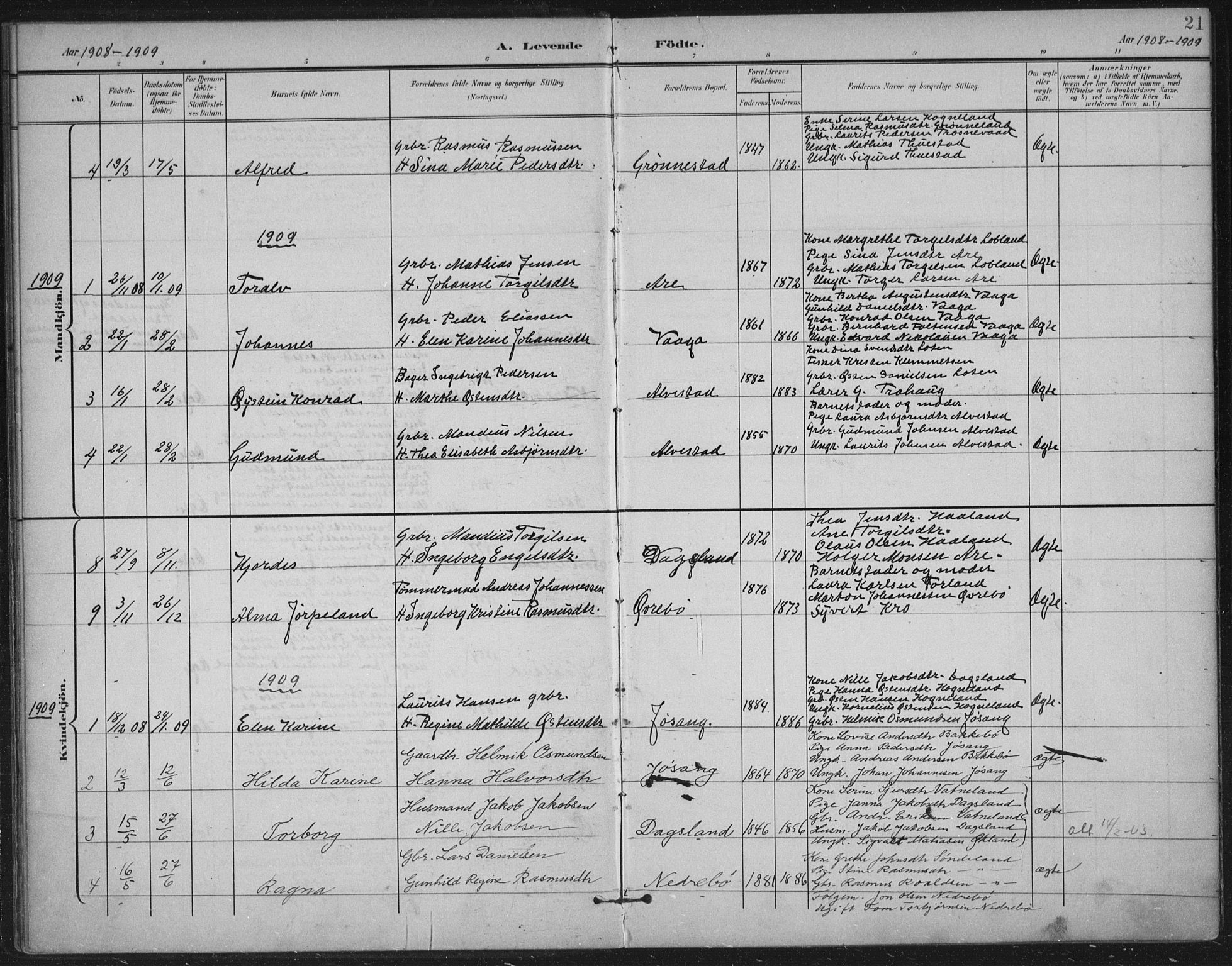 Tysvær sokneprestkontor, AV/SAST-A -101864/H/Ha/Haa/L0009: Parish register (official) no. A 9, 1898-1925, p. 21