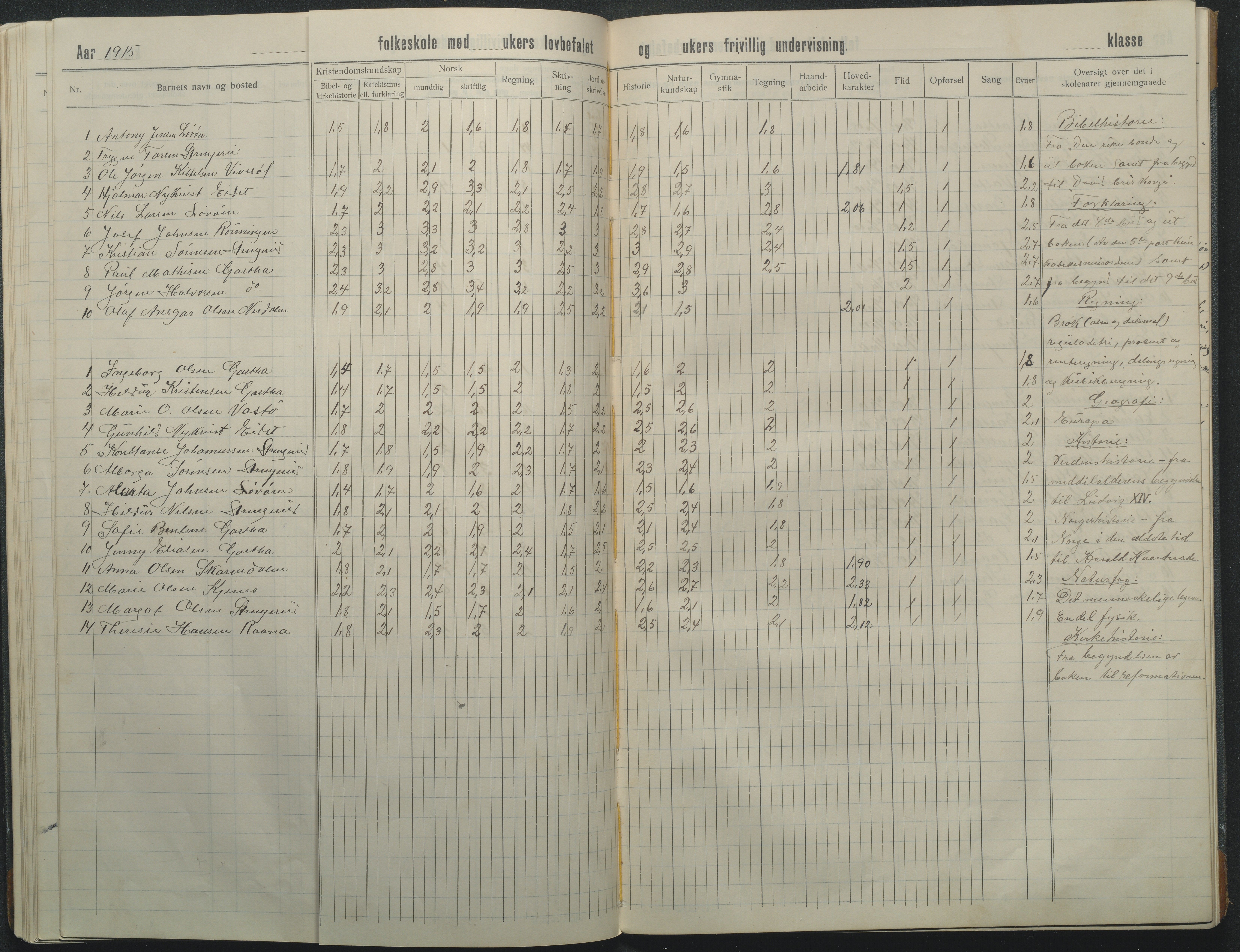 Flosta kommune, Strengereid Krets, AAKS/KA0916-550h/F01/L0003: Skoleprotokoll Strengereid skole, 1910-1917