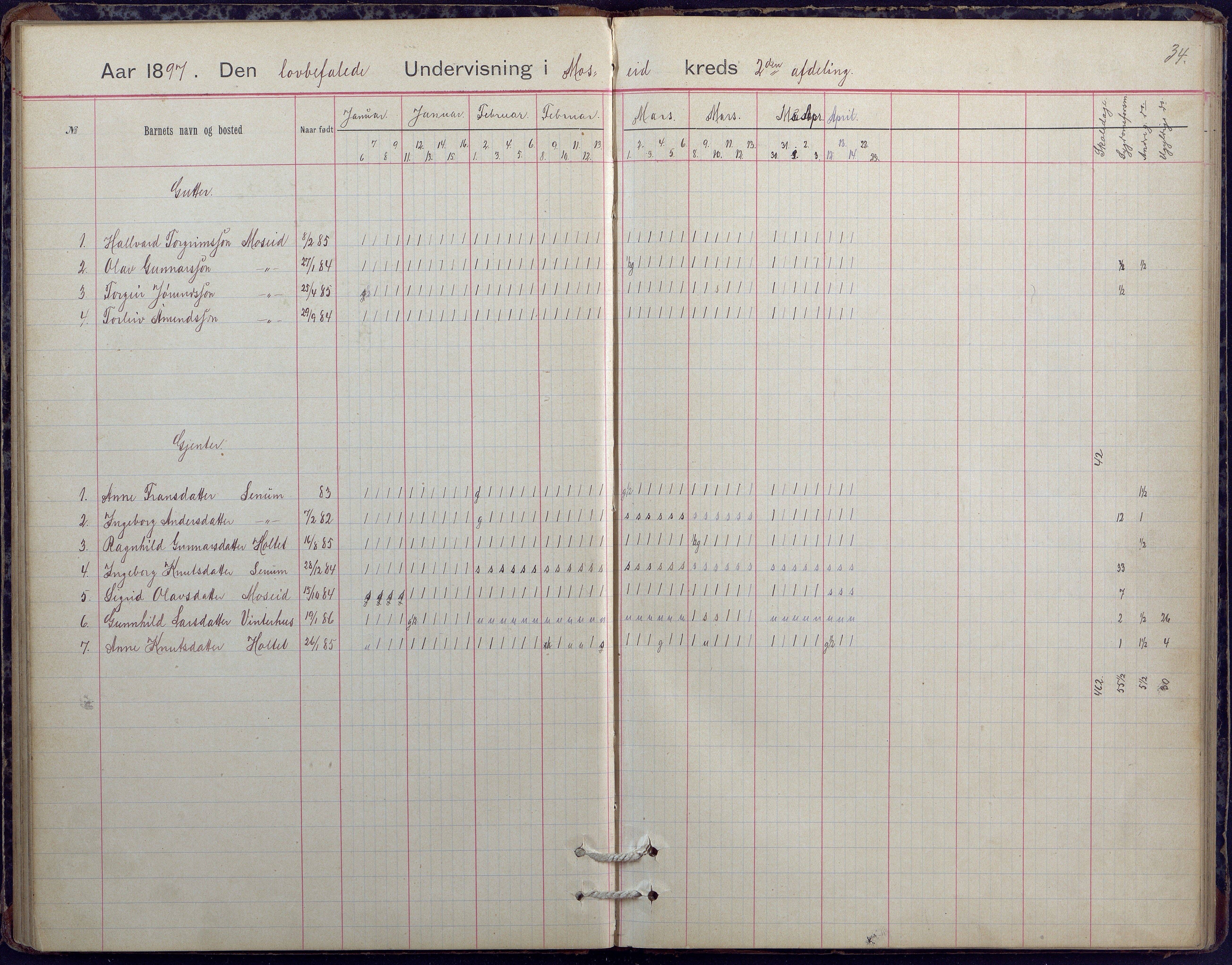 Hornnes kommune, Moi, Moseid, Kjetså skolekretser, AAKS/KA0936-550e/F1/L0005: Dagbok. Moseid, Moi, 1892-1908, p. 34