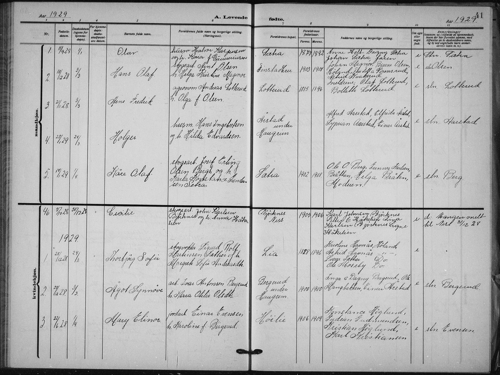 Aurskog prestekontor Kirkebøker, SAO/A-10304a/G/Ga/L0006: Parish register (copy) no. I 6, 1923-1939, p. 41