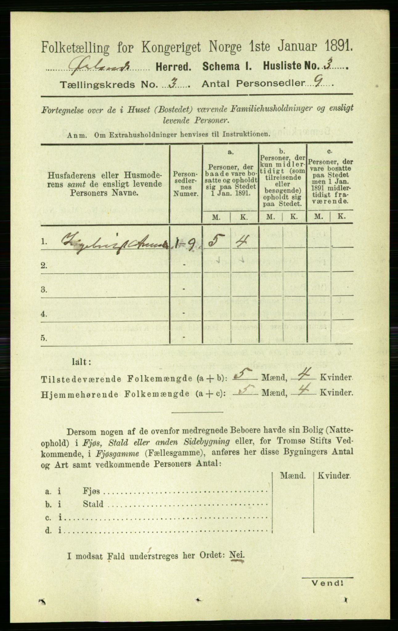 RA, 1891 census for 1621 Ørland, 1891, p. 927