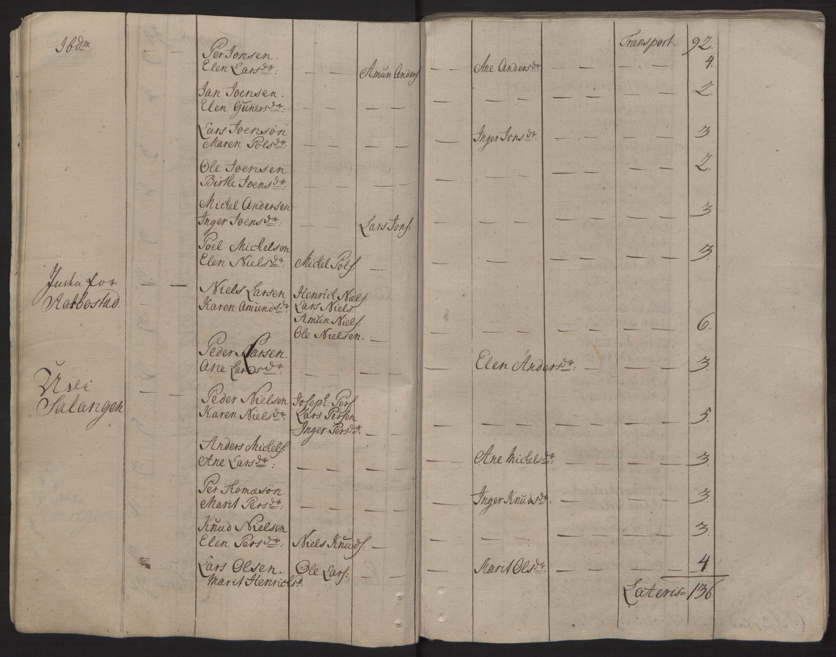 Rentekammeret inntil 1814, Reviderte regnskaper, Fogderegnskap, AV/RA-EA-4092/R68/L4845: Ekstraskatten Senja og Troms, 1762-1765, p. 37