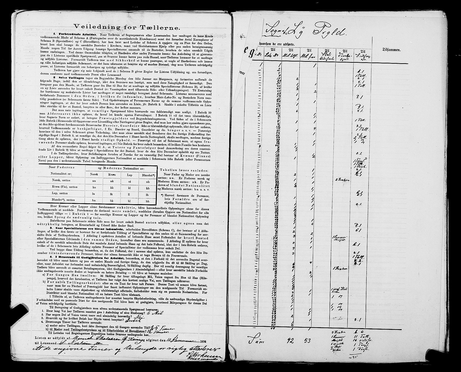 SAST, 1875 census for 1121P Lye, 1875, p. 18