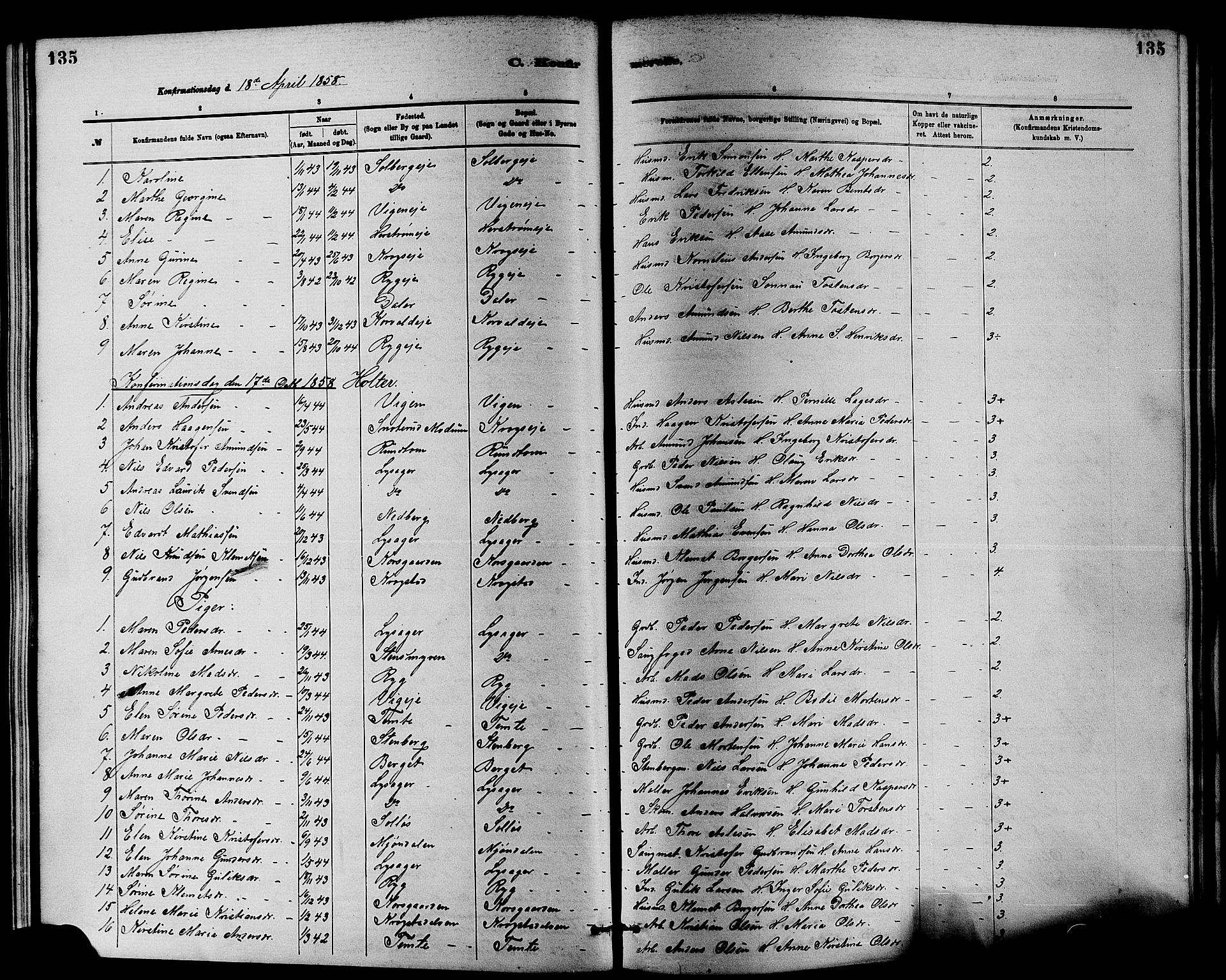 Nedre Eiker kirkebøker, SAKO/A-612/F/Fa/L0001: Parish register (official) no. 1, 1853-1877, p. 135