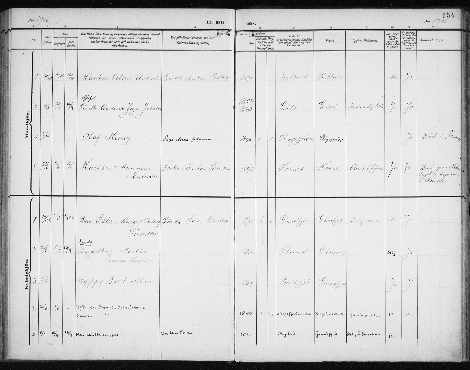 Karlsøy sokneprestembete, SATØ/S-1299/H/Ha/Haa/L0013kirke: Parish register (official) no. 13, 1902-1916, p. 154