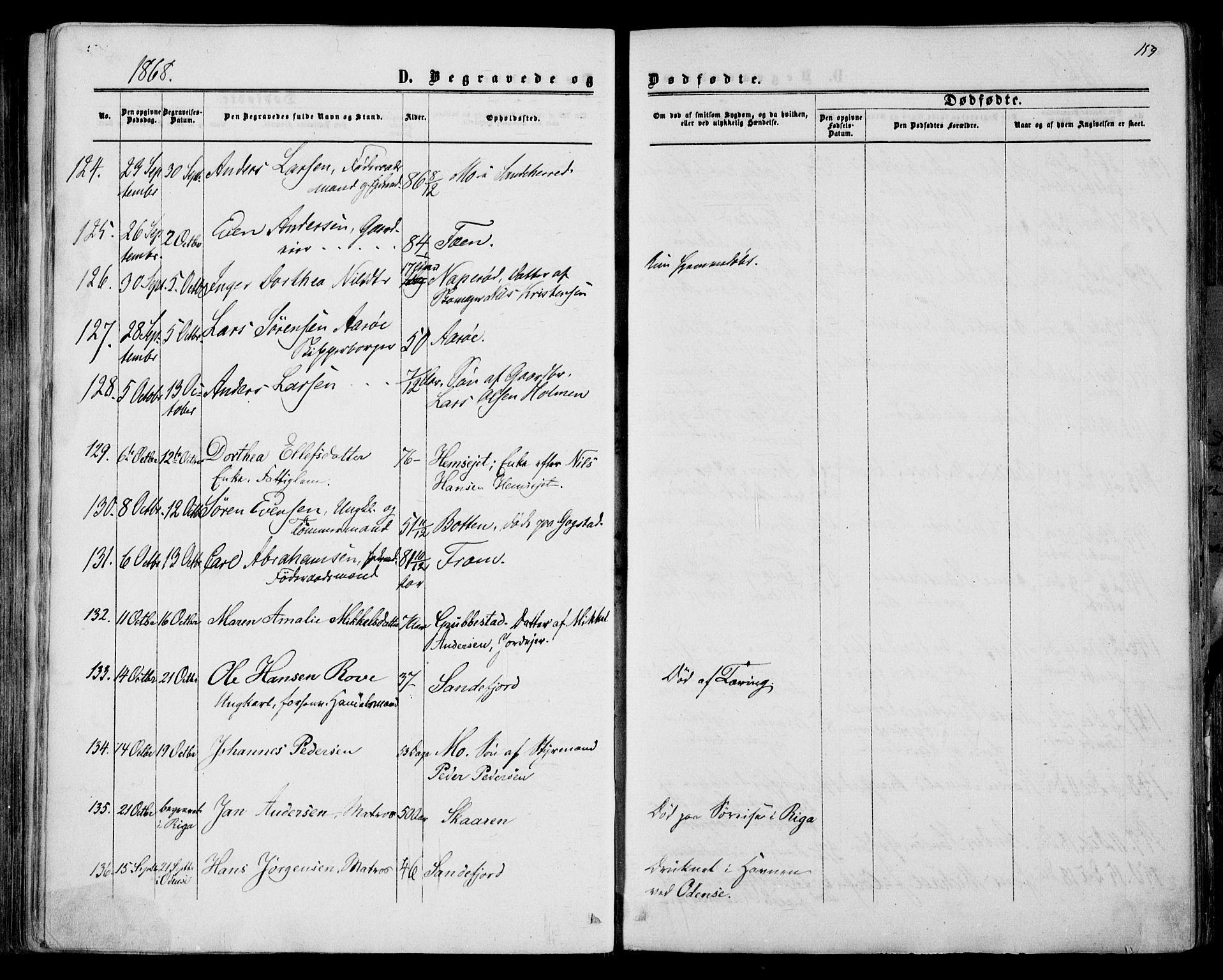 Sandar kirkebøker, AV/SAKO-A-243/F/Fa/L0009: Parish register (official) no. 9, 1862-1871, p. 159