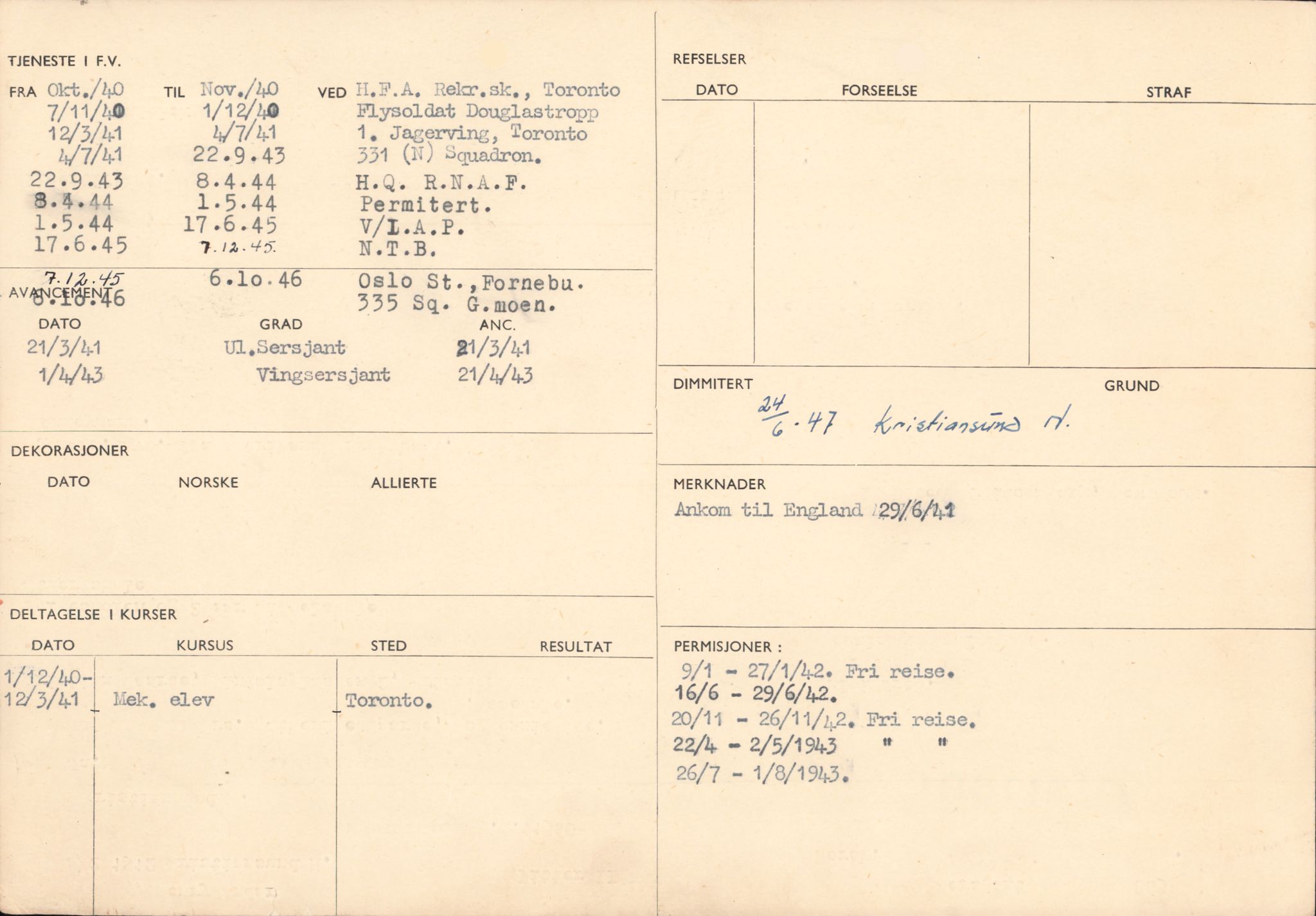 Forsvaret, Rygge hovedflystasjon, AV/RA-RAFA-2298/P/Pd/L0026: Annerløv, Gustav - Musæus, Carl Fredrik - f. 1912, 1912, p. 116