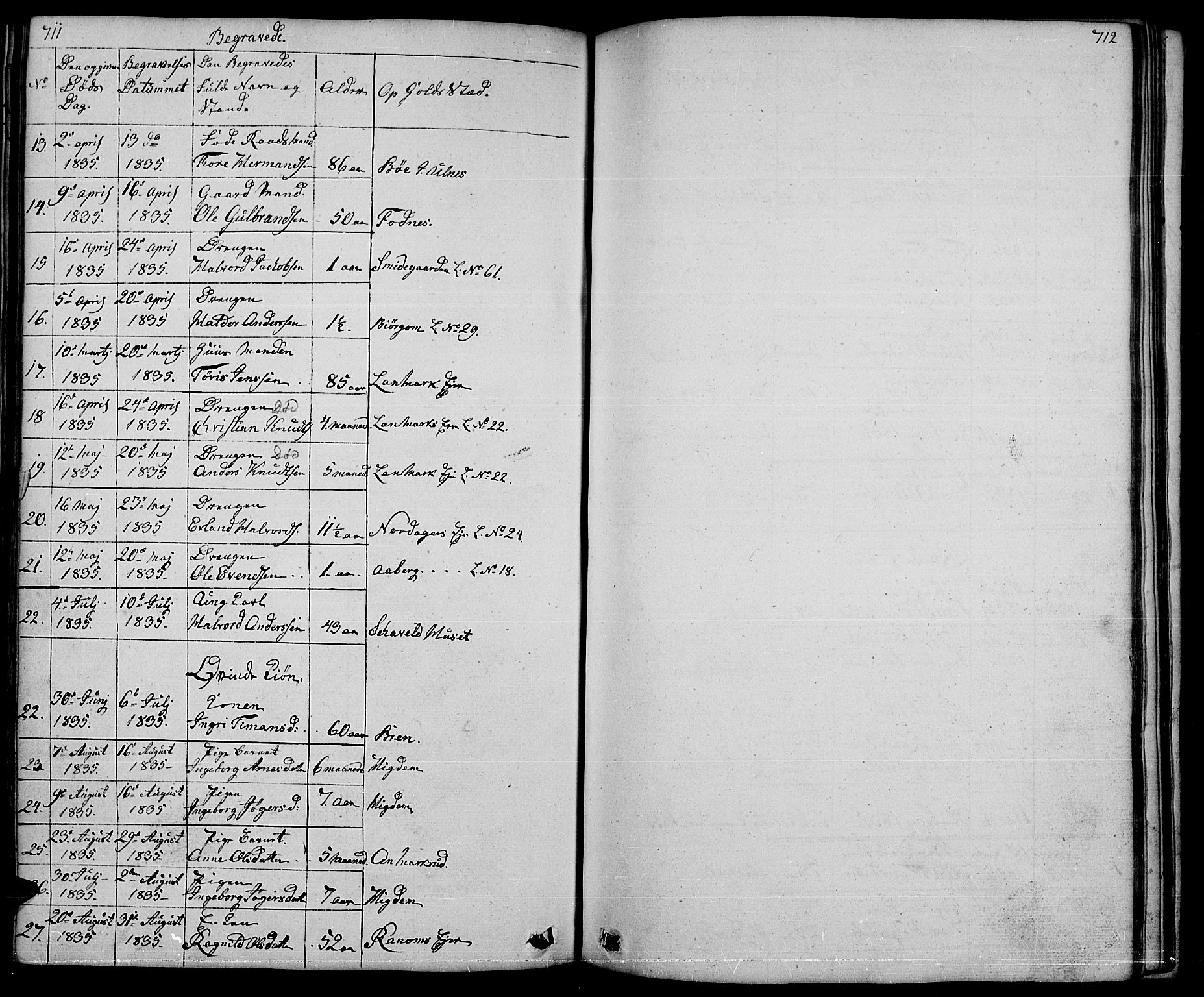 Nord-Aurdal prestekontor, SAH/PREST-132/H/Ha/Hab/L0001: Parish register (copy) no. 1, 1834-1887, p. 711-712