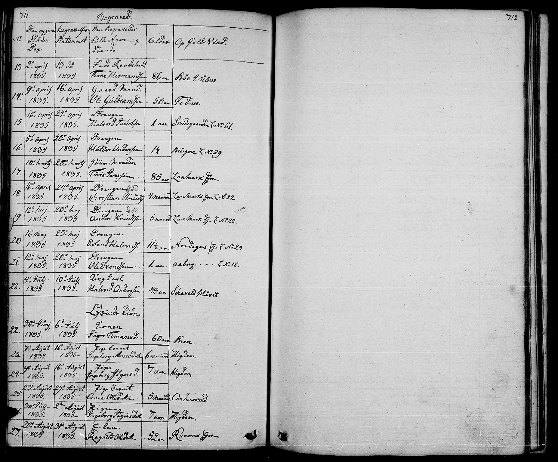 Nord-Aurdal prestekontor, AV/SAH-PREST-132/H/Ha/Hab/L0001: Parish register (copy) no. 1, 1834-1887, p. 711-712