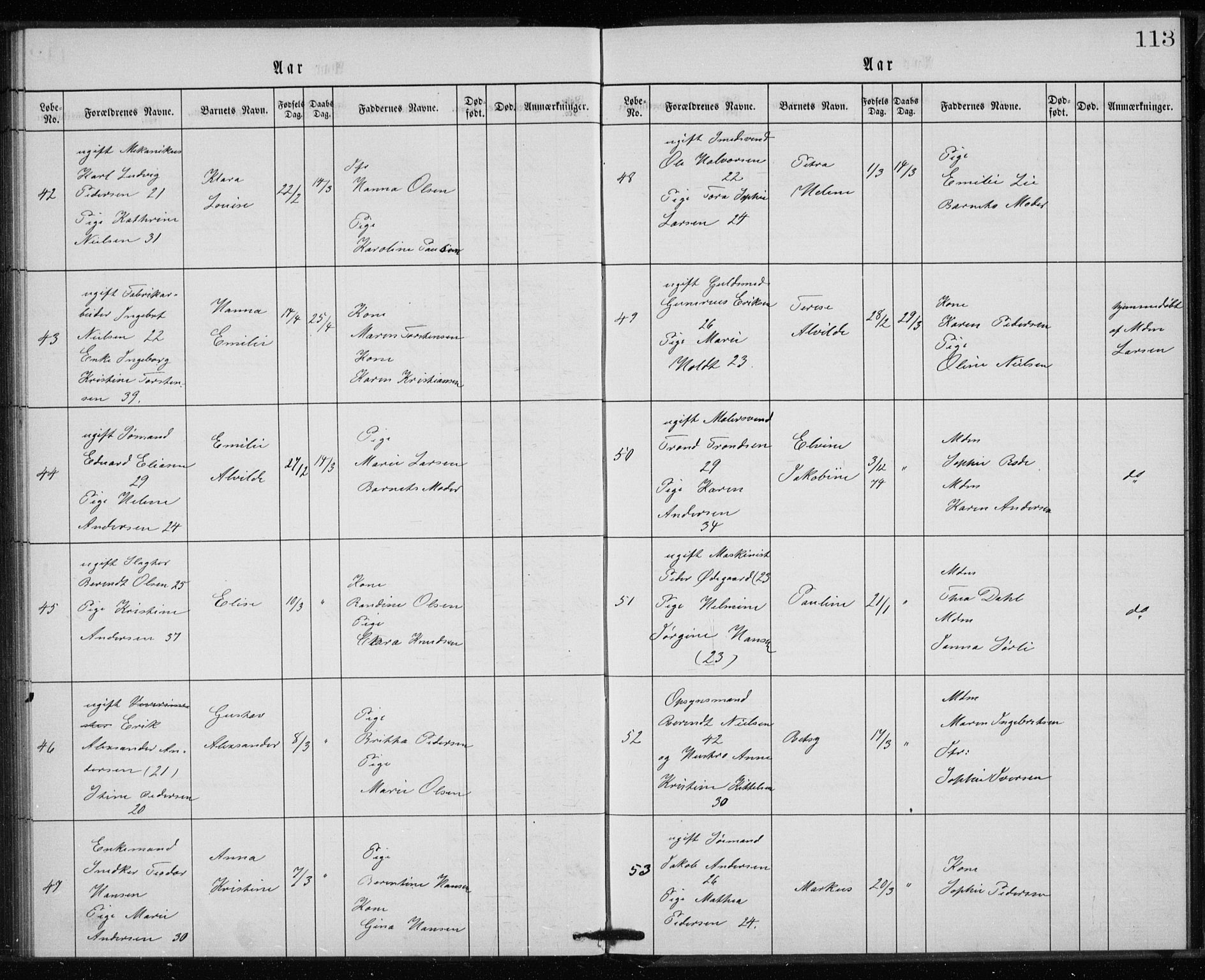 Rikshospitalet prestekontor Kirkebøker, SAO/A-10309b/K/L0002/0003: Baptism register no. 2.3, 1868-1876, p. 113