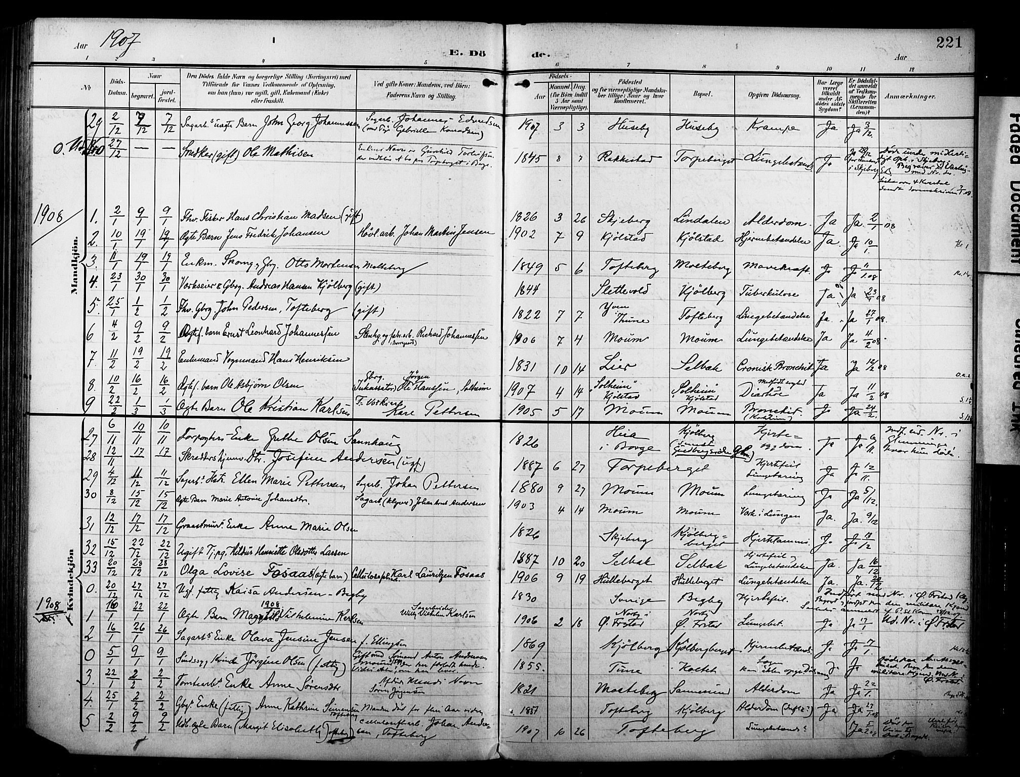 Borge prestekontor Kirkebøker, AV/SAO-A-10903/F/Fa/L0009: Parish register (official) no. I 9, 1902-1911, p. 221